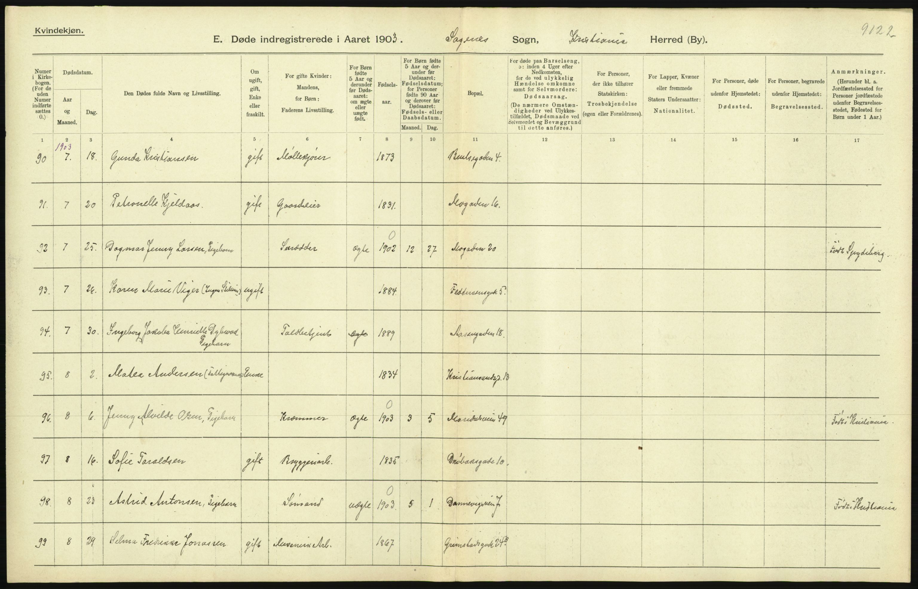 Statistisk sentralbyrå, Sosiodemografiske emner, Befolkning, AV/RA-S-2228/D/Df/Dfa/Dfaa/L0004: Kristiania: Gifte, døde, 1903, s. 79