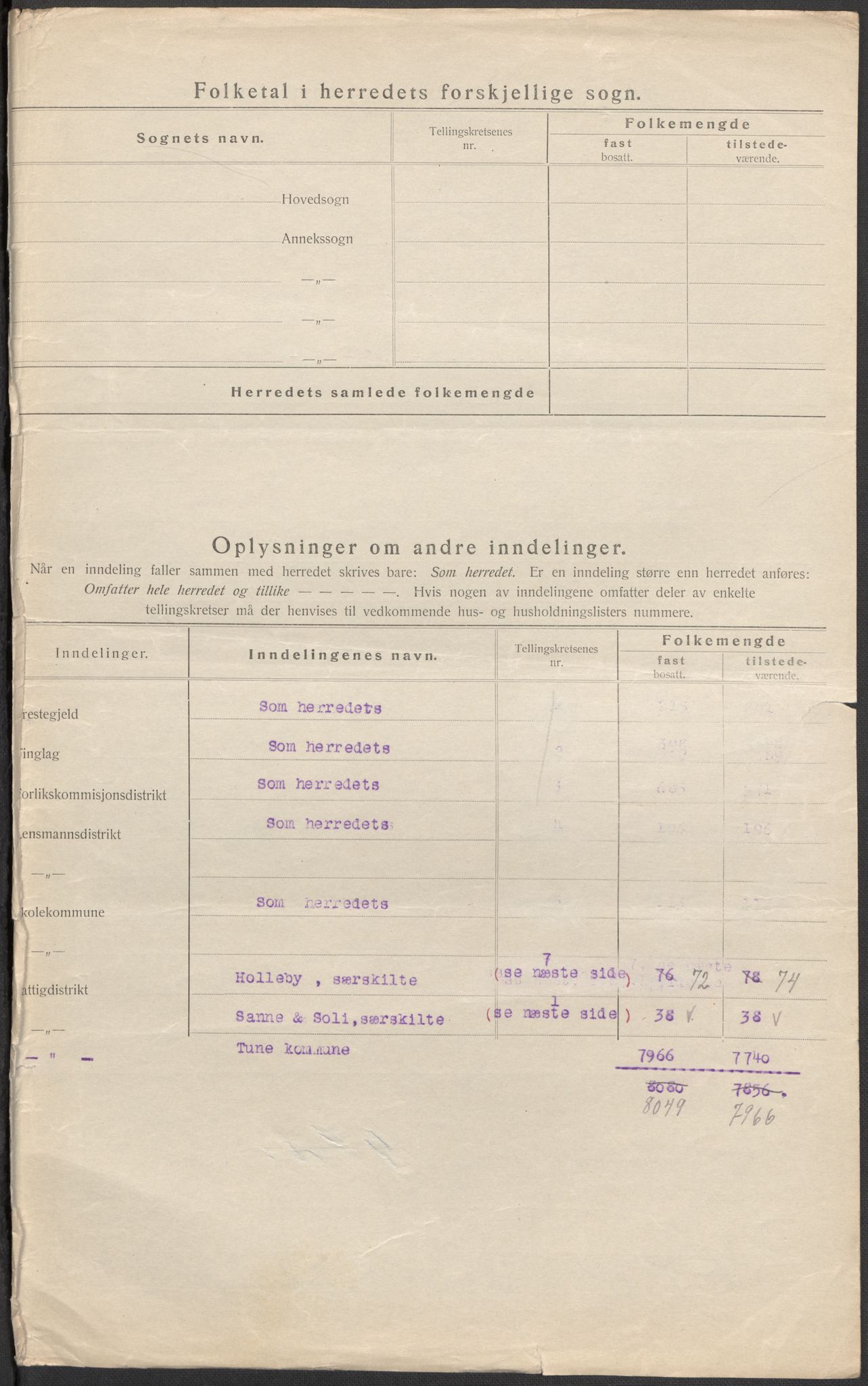 SAO, Folketelling 1920 for 0130 Tune herred, 1920, s. 4