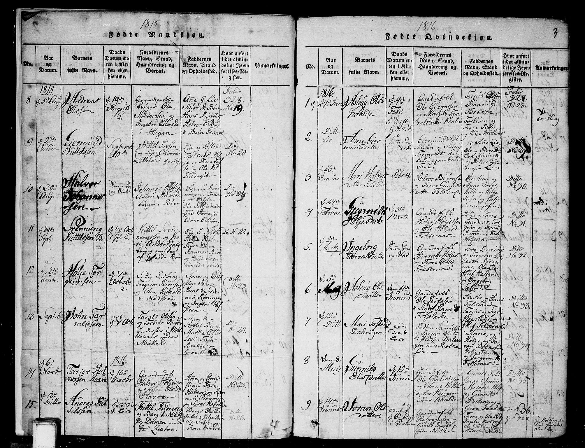 Gransherad kirkebøker, AV/SAKO-A-267/G/Ga/L0001: Klokkerbok nr. I 1, 1815-1842, s. 3