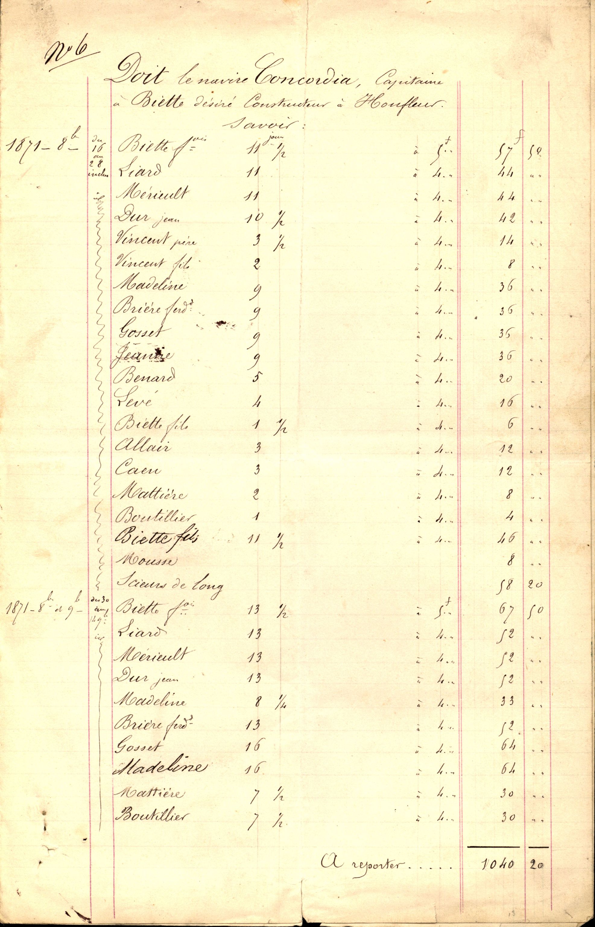 Pa 63 - Østlandske skibsassuranceforening, VEMU/A-1079/G/Ga/L0004/0017: Havaridokumenter / Concordia af Moss, 1872