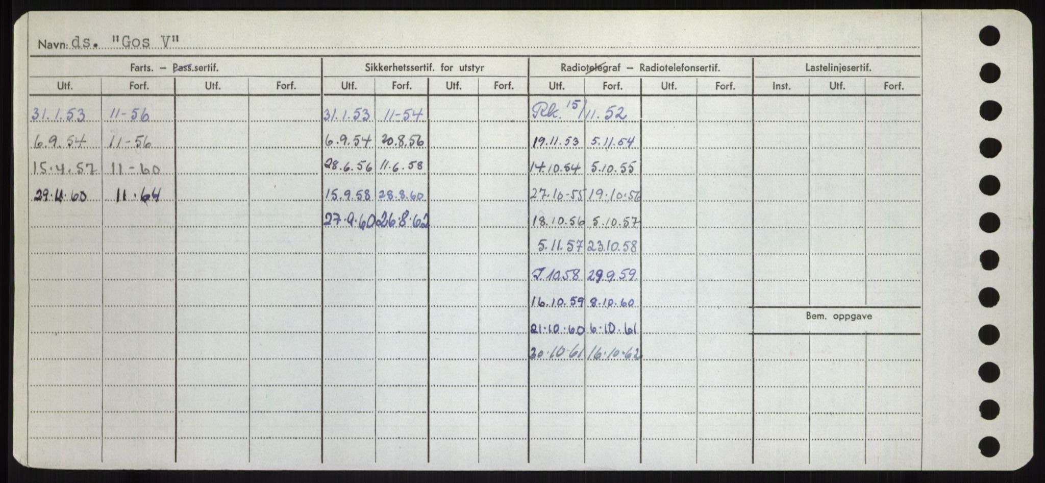 Sjøfartsdirektoratet med forløpere, Skipsmålingen, RA/S-1627/H/Hd/L0013: Fartøy, Gne-Gås, s. 88