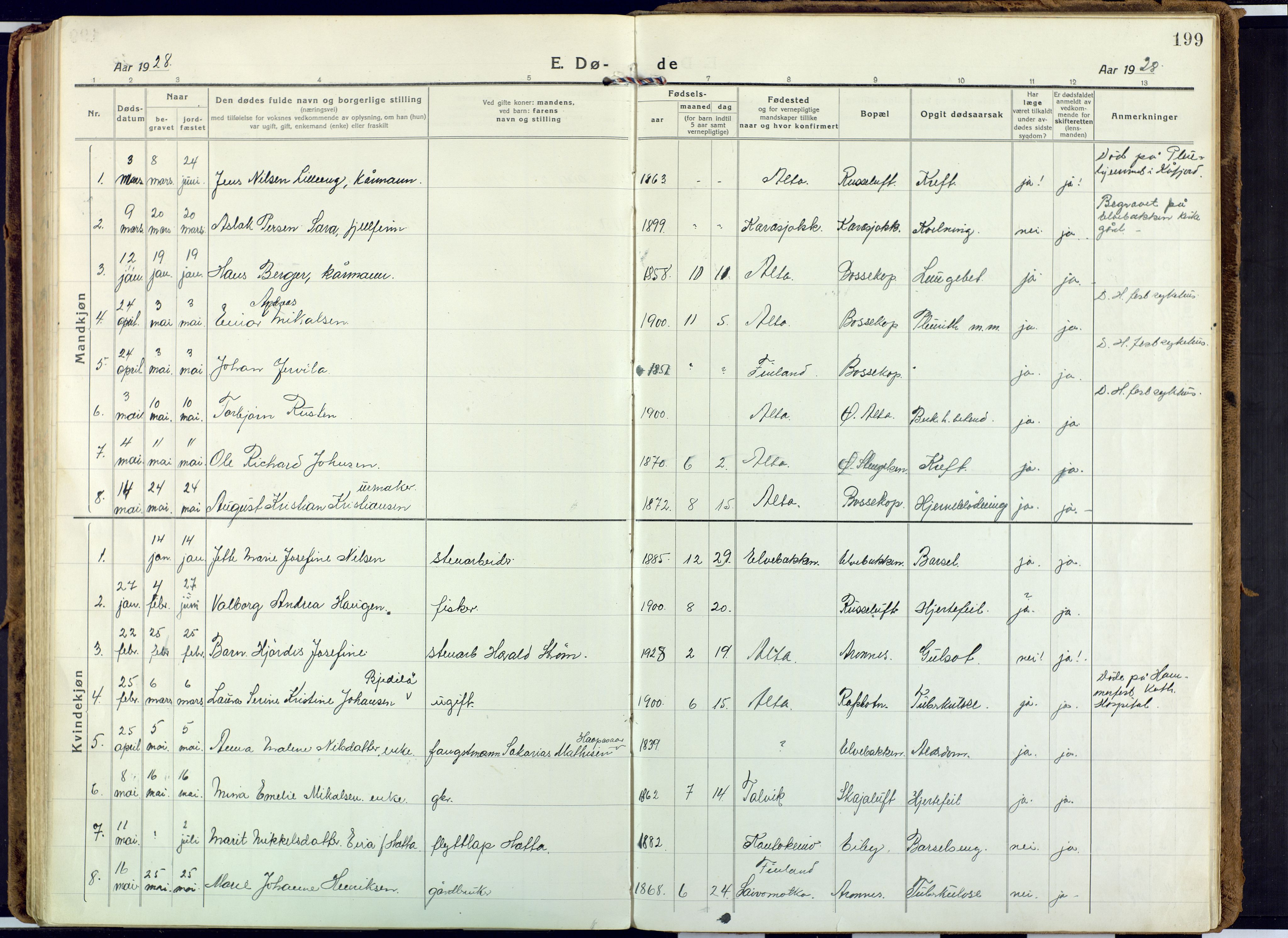 Alta sokneprestkontor, AV/SATØ-S-1338/H/Ha: Ministerialbok nr. 6, 1918-1931, s. 199