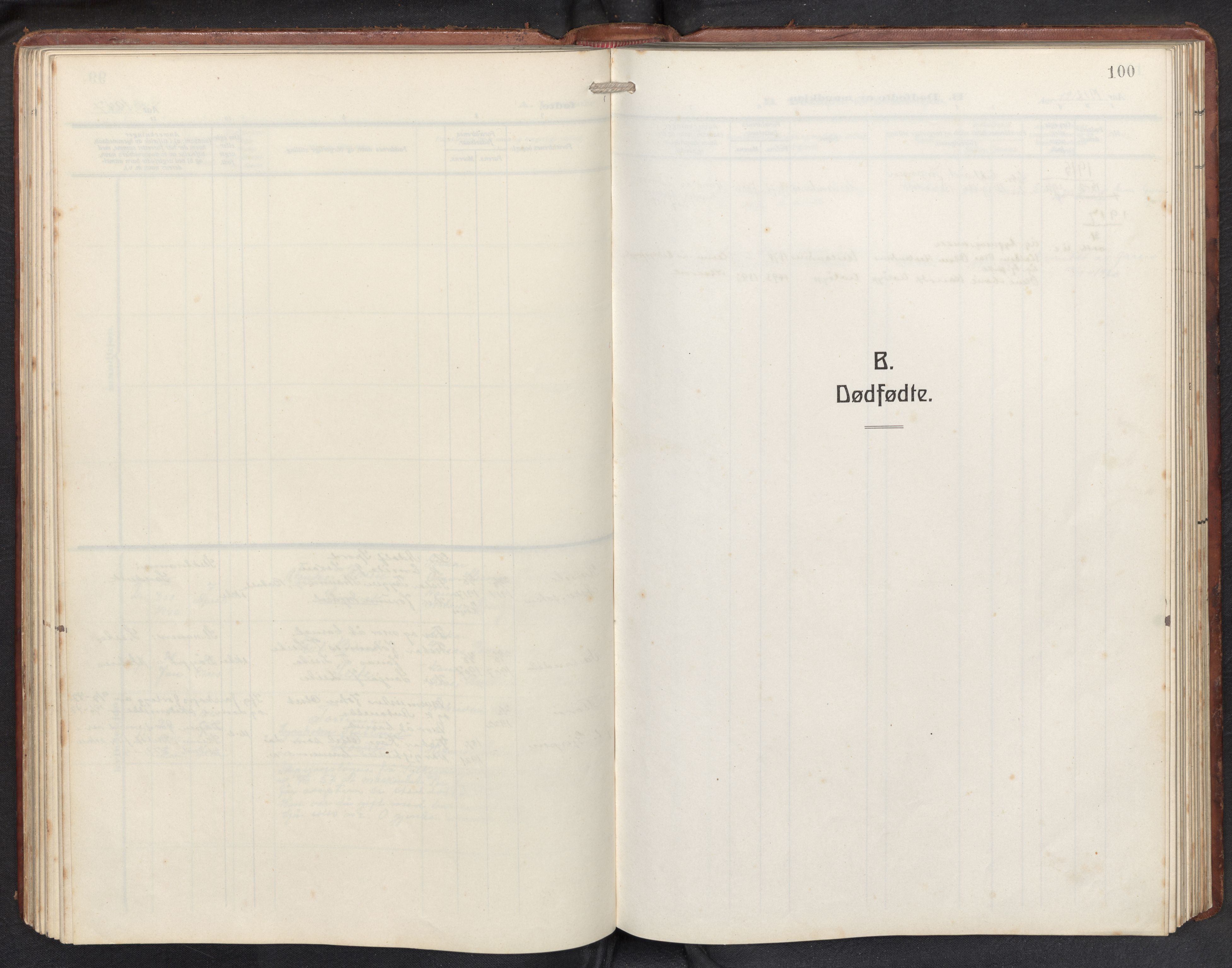 Askvoll sokneprestembete, SAB/A-79501/H/Hab/Habb/L0002: Klokkerbok nr. B 2, 1910-1947, s. 99b-100a
