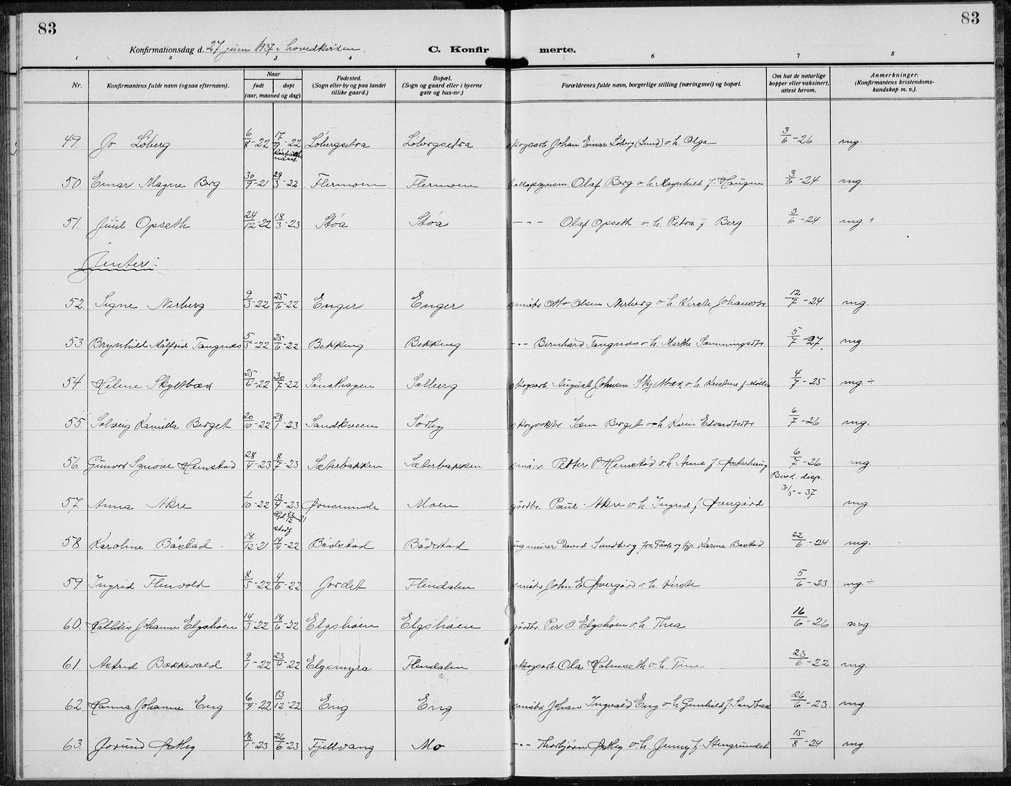 Trysil prestekontor, AV/SAH-PREST-046/H/Ha/Hab/L0010: Klokkerbok nr. 10, 1917-1937, s. 83