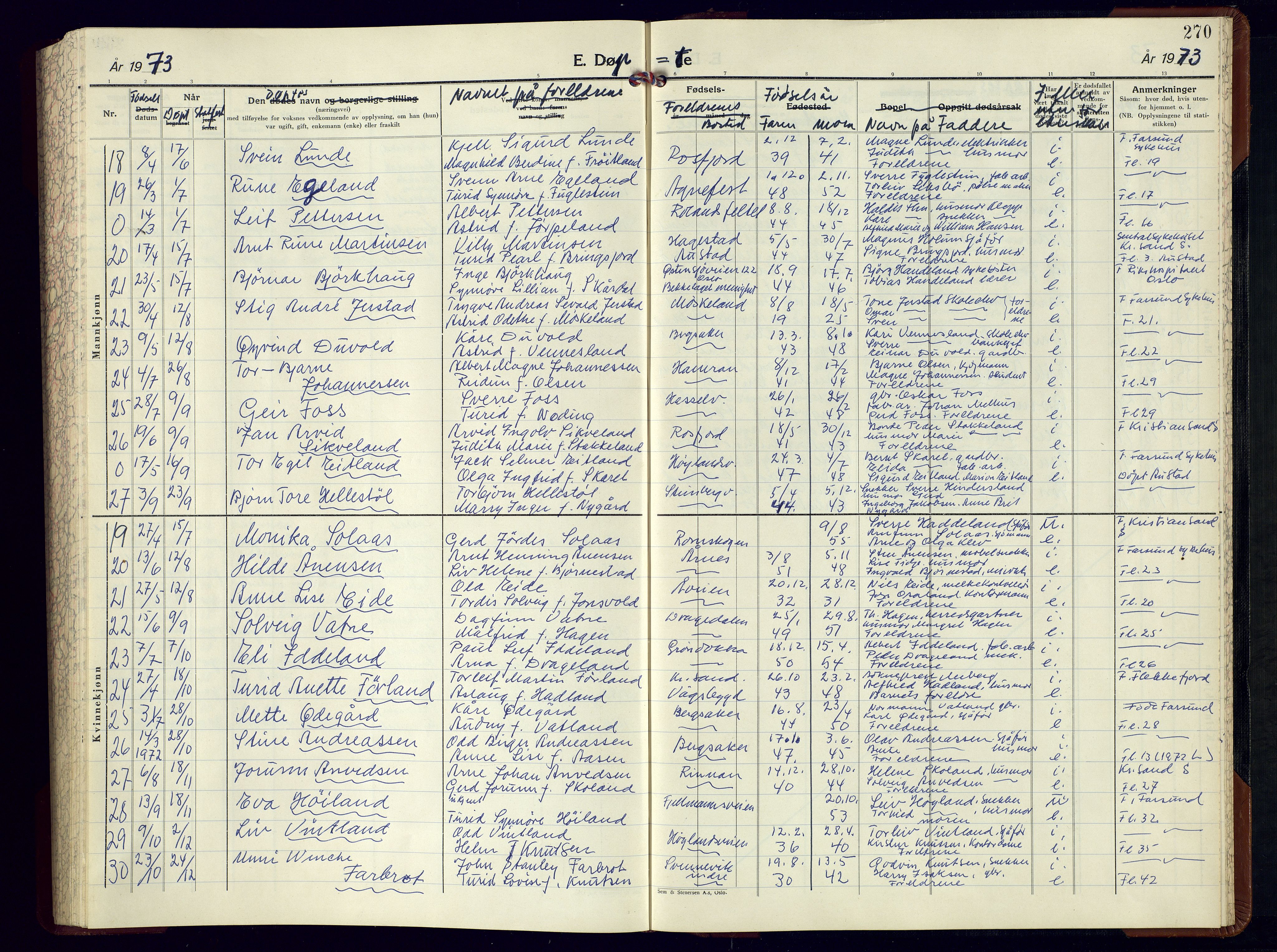 Lyngdal sokneprestkontor, AV/SAK-1111-0029/F/Fb/Fbc/L0008: Klokkerbok nr. B 8, 1952-1977, s. 270