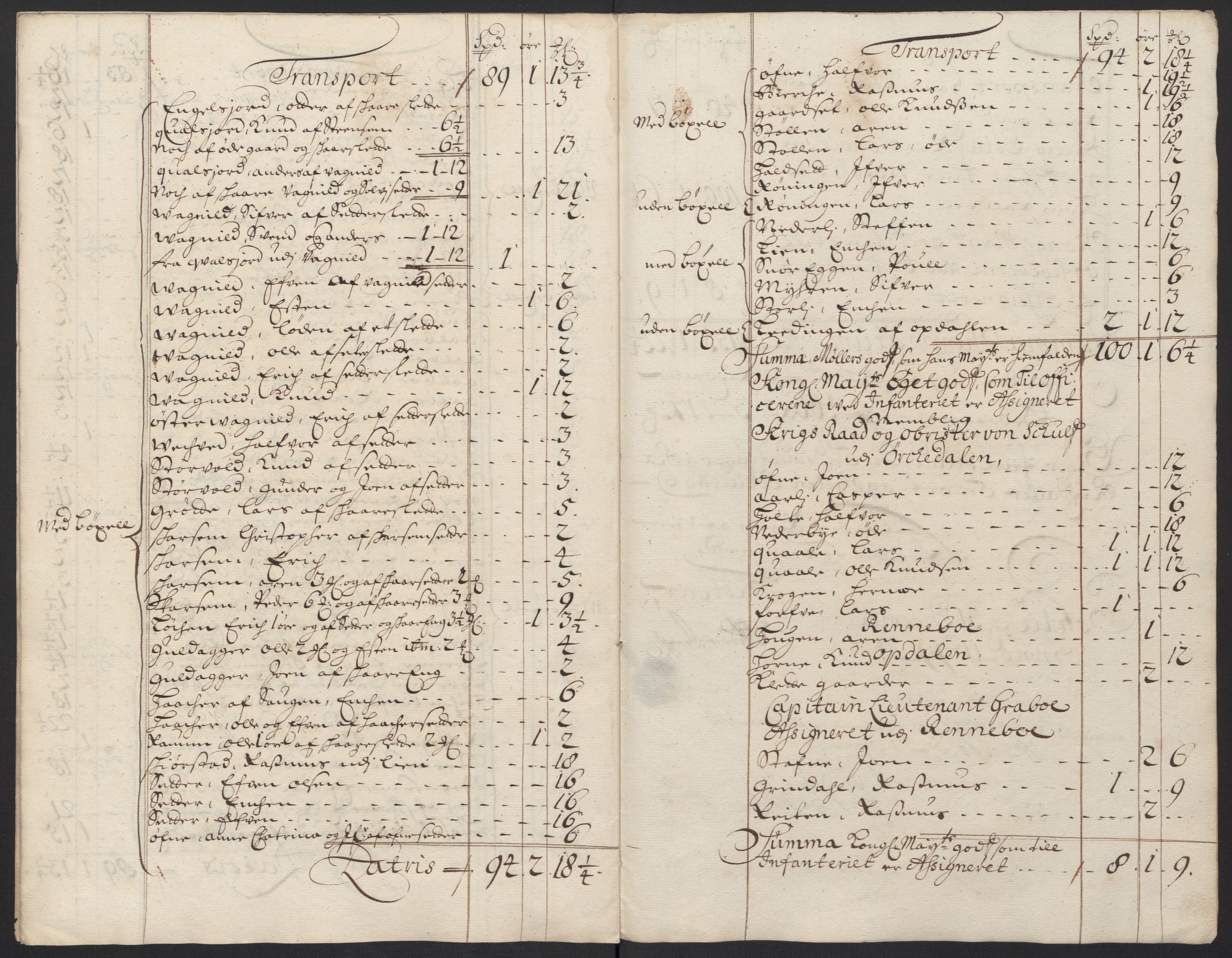 Rentekammeret inntil 1814, Reviderte regnskaper, Fogderegnskap, RA/EA-4092/R60/L3949: Fogderegnskap Orkdal og Gauldal, 1699, s. 120