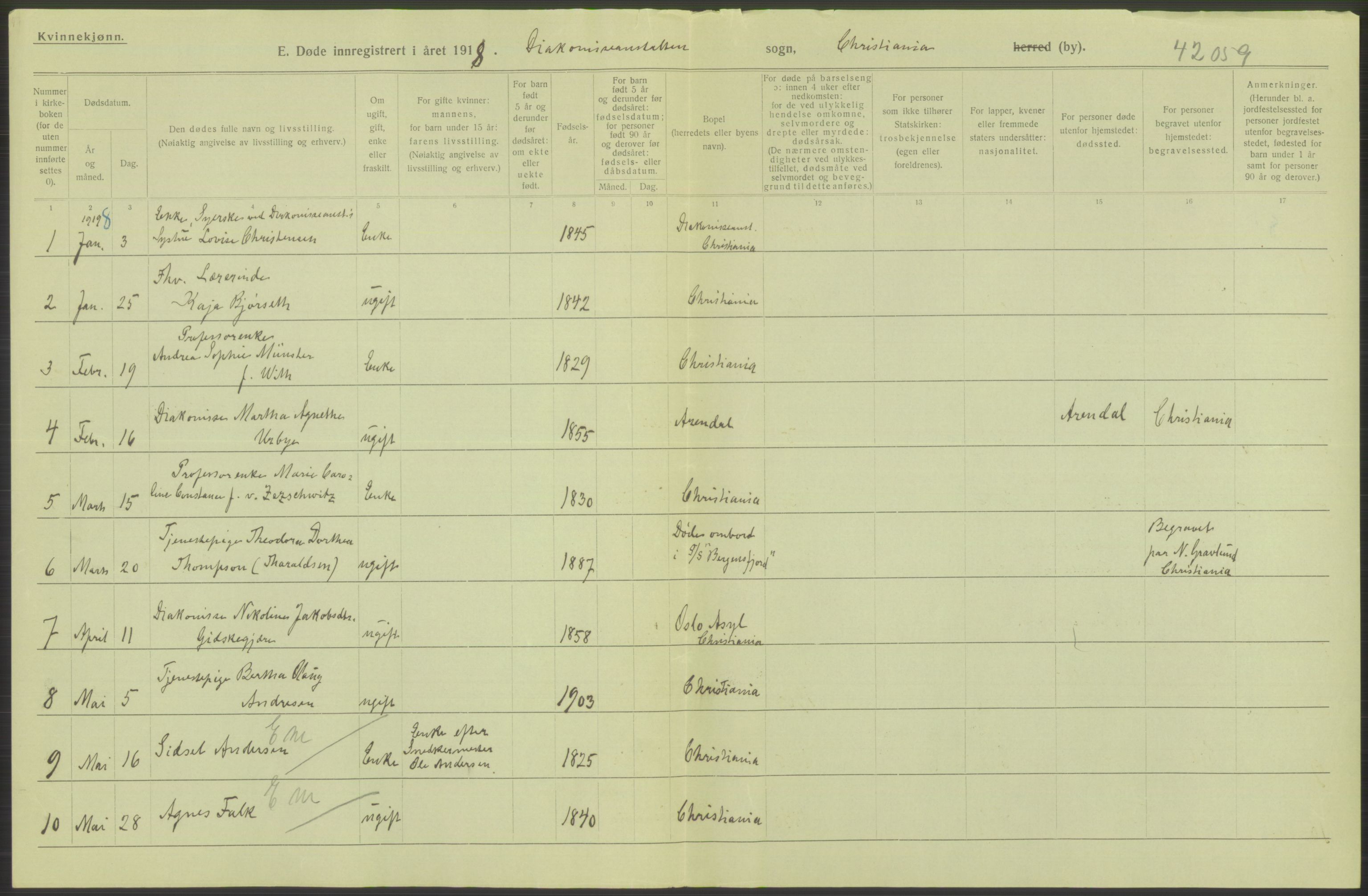 Statistisk sentralbyrå, Sosiodemografiske emner, Befolkning, RA/S-2228/D/Df/Dfb/Dfbh/L0010: Kristiania: Døde, 1918, s. 378