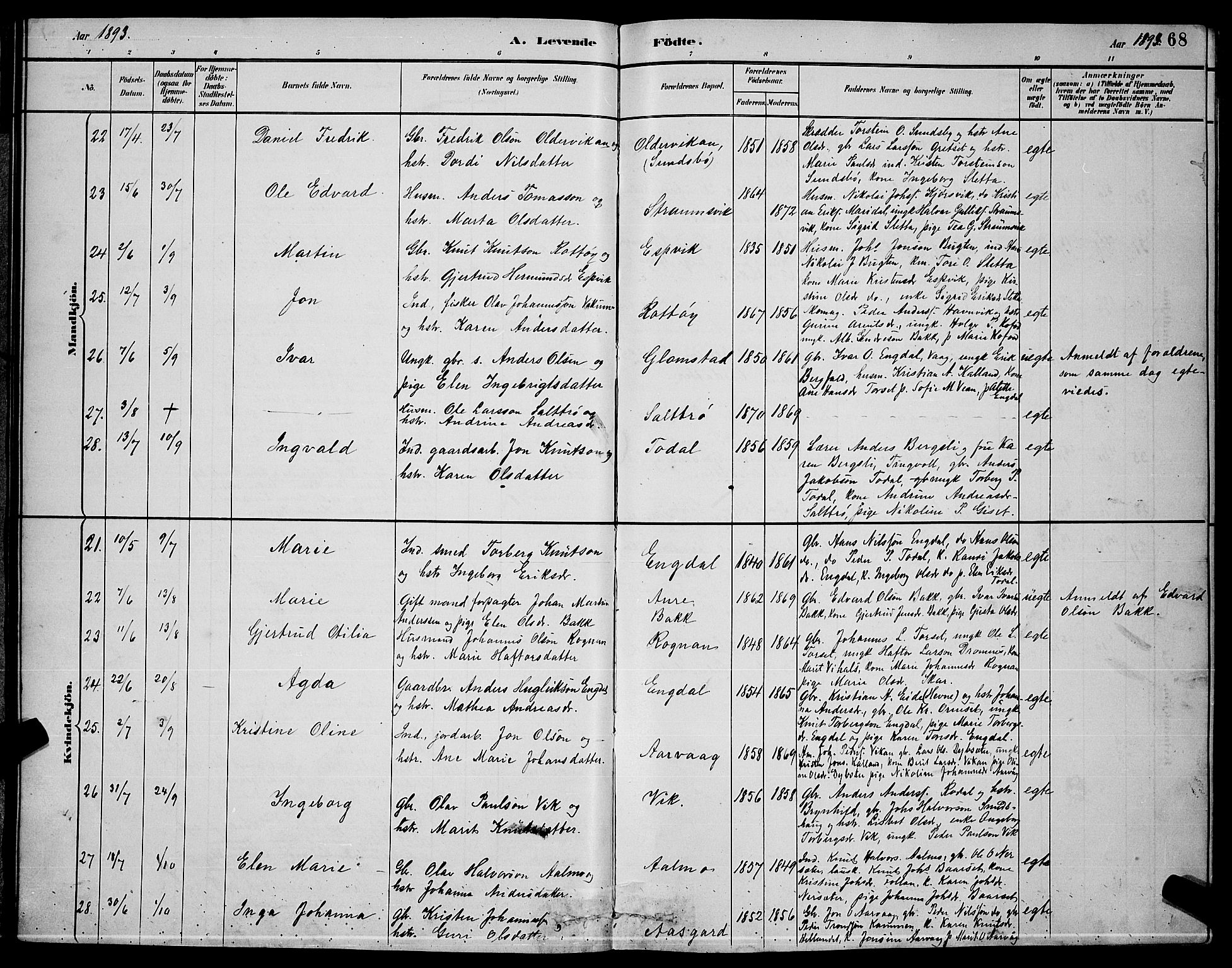 Ministerialprotokoller, klokkerbøker og fødselsregistre - Møre og Romsdal, AV/SAT-A-1454/578/L0909: Klokkerbok nr. 578C02, 1882-1900, s. 68