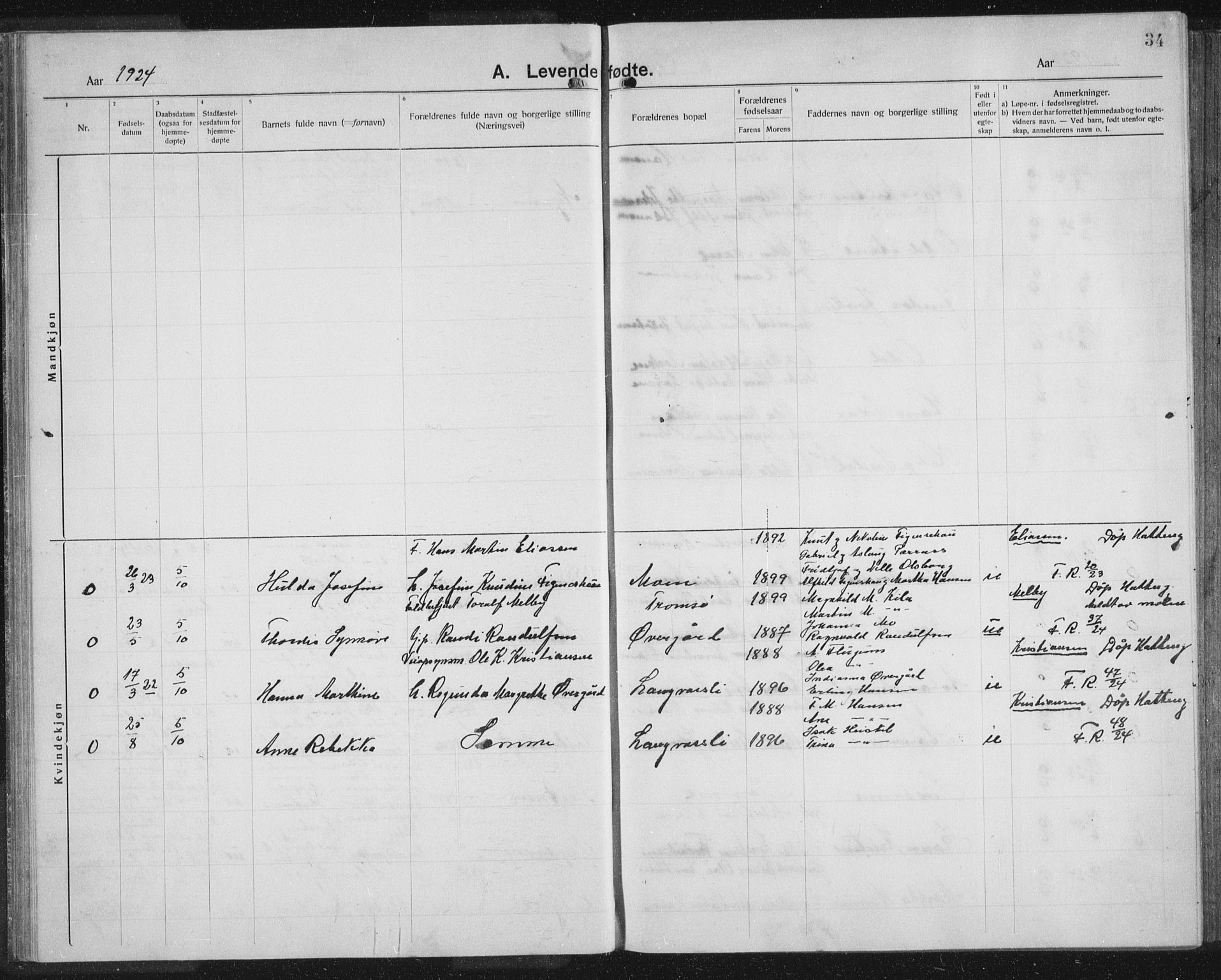 Balsfjord sokneprestembete, AV/SATØ-S-1303/G/Ga/L0010klokker: Klokkerbok nr. 10, 1921-1936, s. 34
