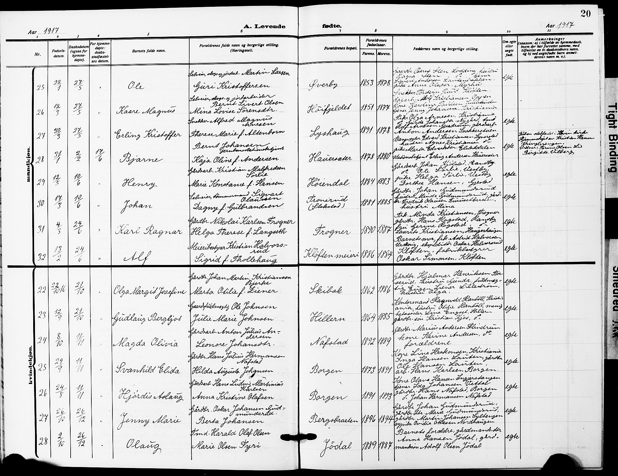 Ullensaker prestekontor Kirkebøker, AV/SAO-A-10236a/G/Ga/L0003: Klokkerbok nr. I 3, 1914-1929, s. 20