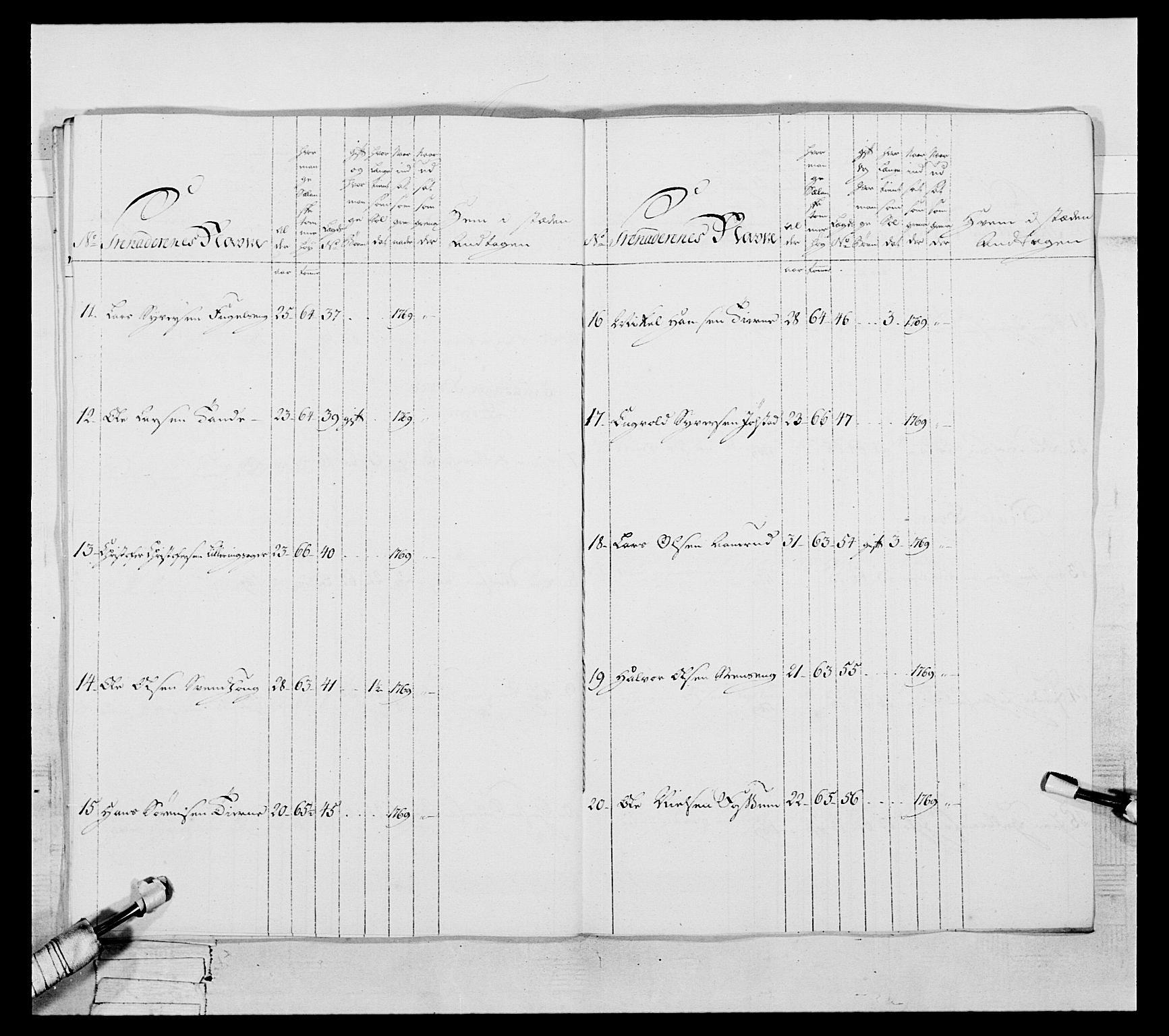 Generalitets- og kommissariatskollegiet, Det kongelige norske kommissariatskollegium, AV/RA-EA-5420/E/Eh/L0057: 1. Opplandske nasjonale infanteriregiment, 1769-1771, s. 563