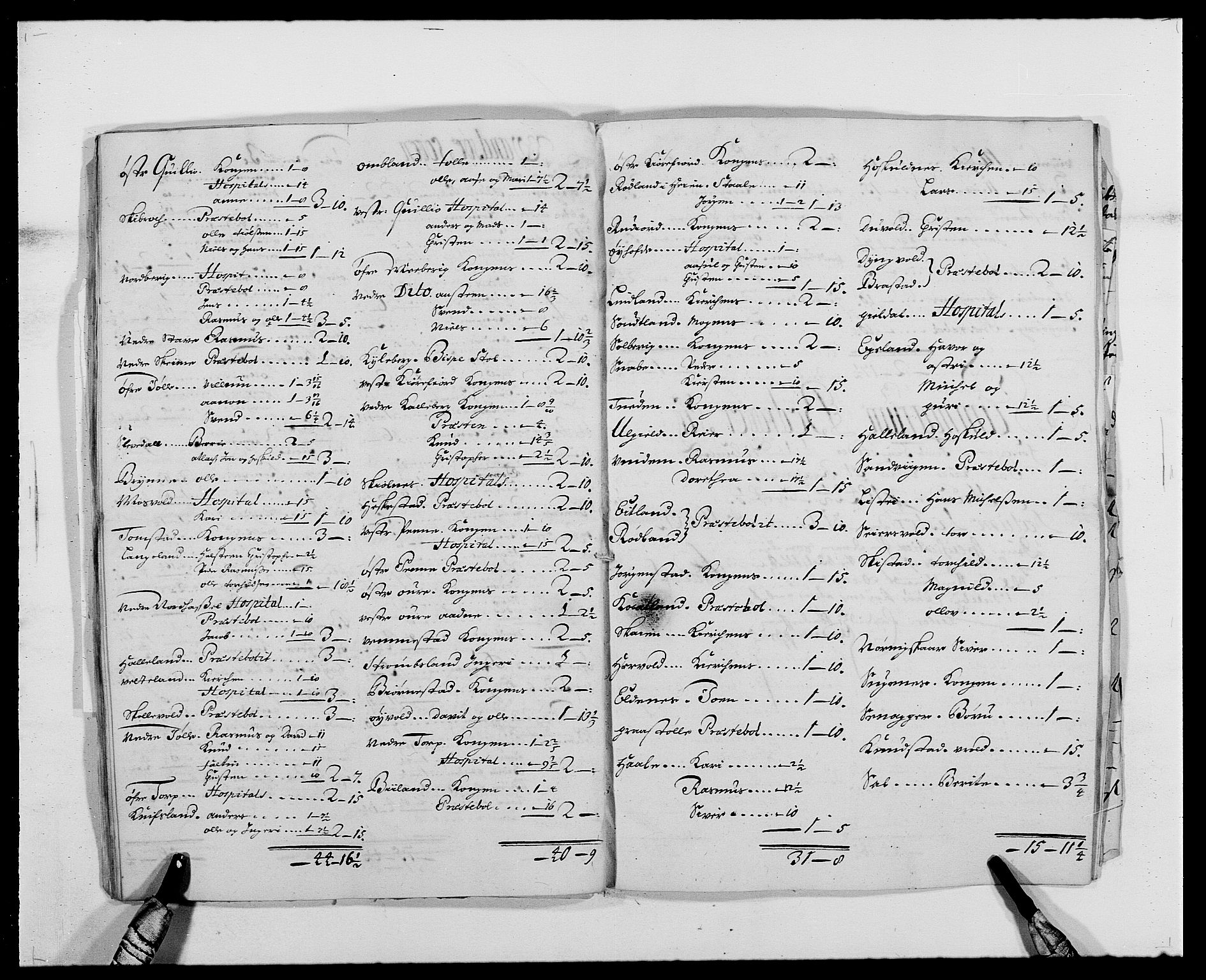 Rentekammeret inntil 1814, Reviderte regnskaper, Fogderegnskap, AV/RA-EA-4092/R41/L2535: Fogderegnskap Lista, 1686-1689, s. 74