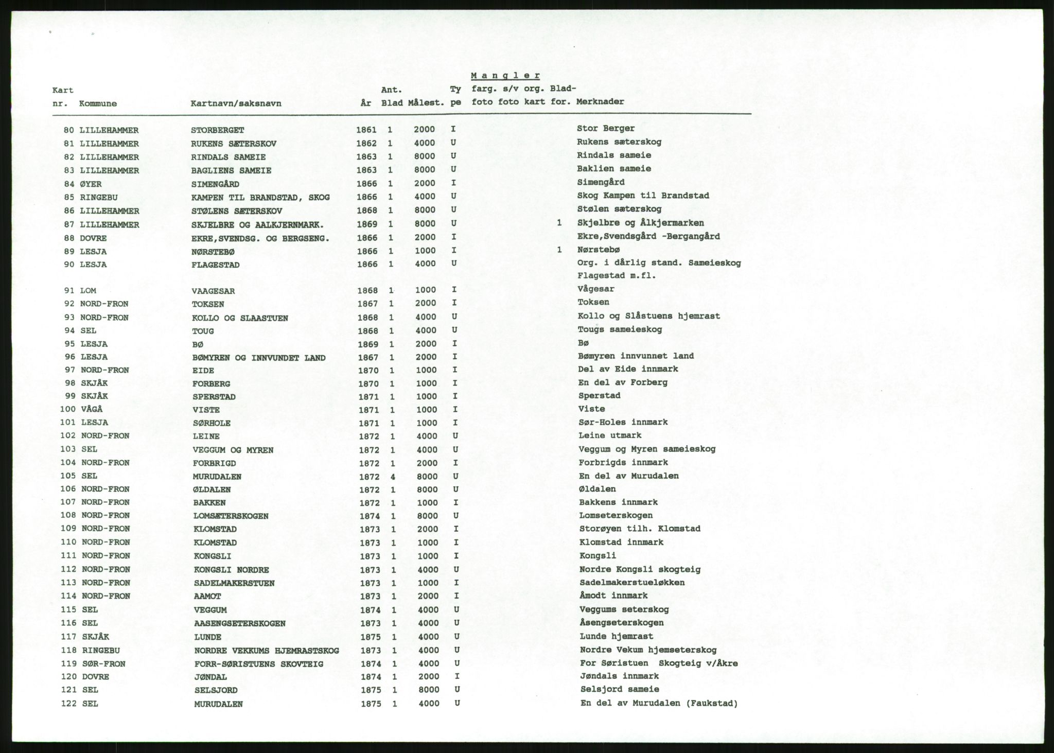 Jordskifteverkets kartarkiv, RA/S-3929/T, 1859-1988, s. 4