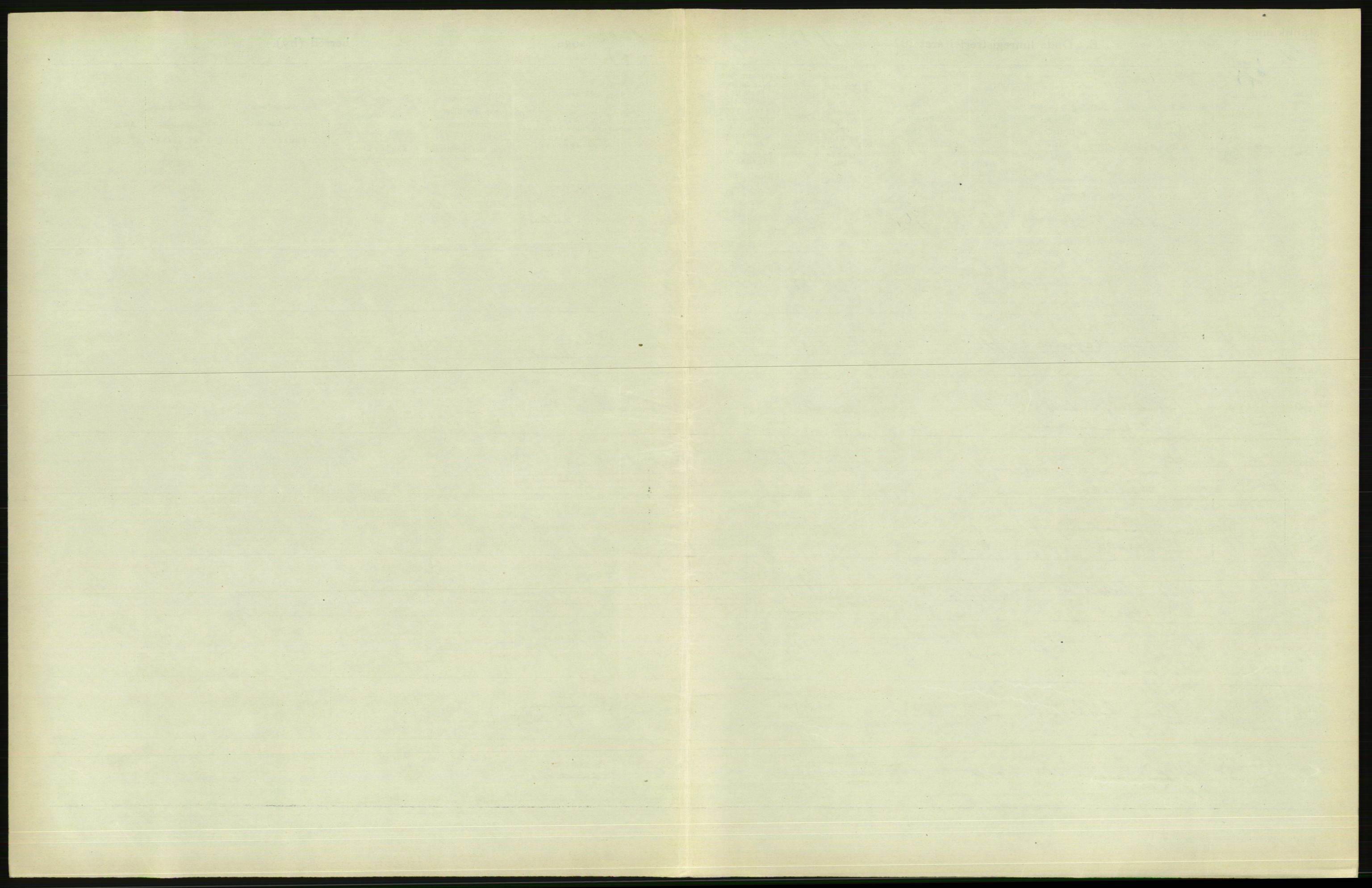 Statistisk sentralbyrå, Sosiodemografiske emner, Befolkning, AV/RA-S-2228/D/Df/Dfc/Dfce/L0029: Bergen: Gifte, døde., 1925, s. 547