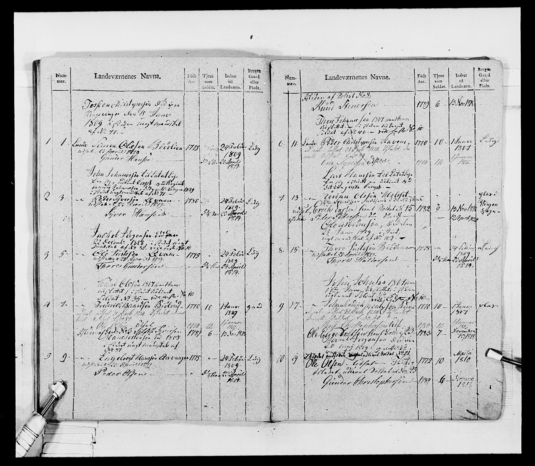 Generalitets- og kommissariatskollegiet, Det kongelige norske kommissariatskollegium, AV/RA-EA-5420/E/Eh/L0069: Opplandske gevorbne infanteriregiment, 1810-1818, s. 298