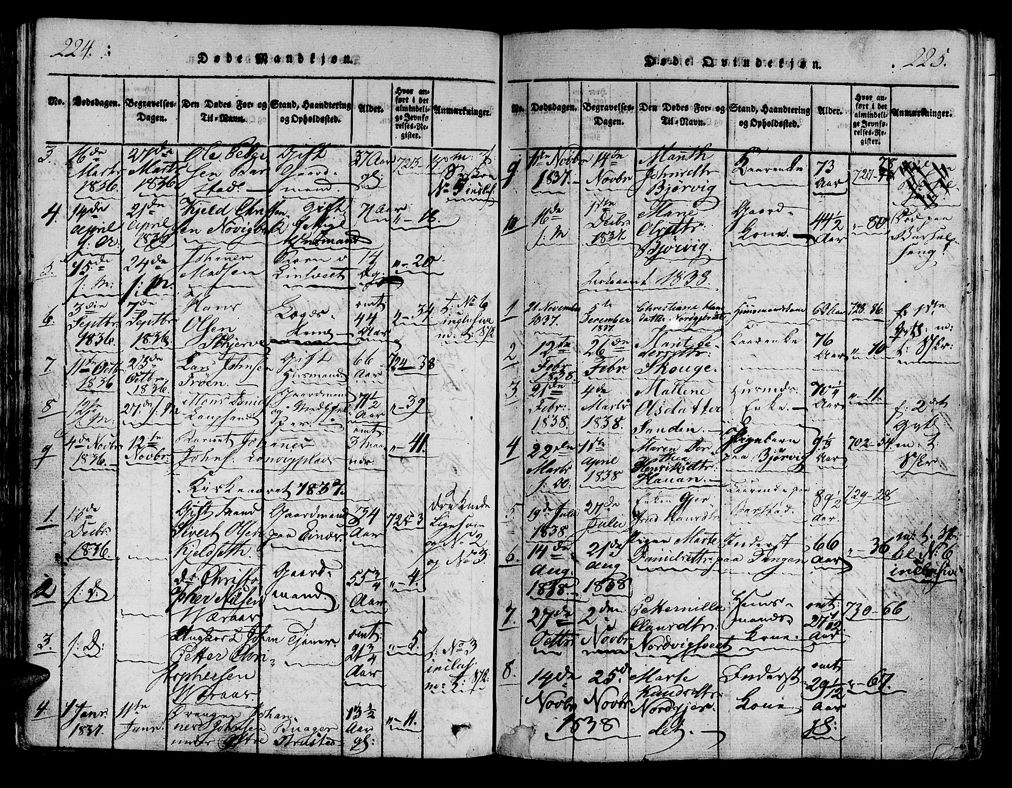Ministerialprotokoller, klokkerbøker og fødselsregistre - Nord-Trøndelag, SAT/A-1458/722/L0217: Ministerialbok nr. 722A04, 1817-1842, s. 224-225