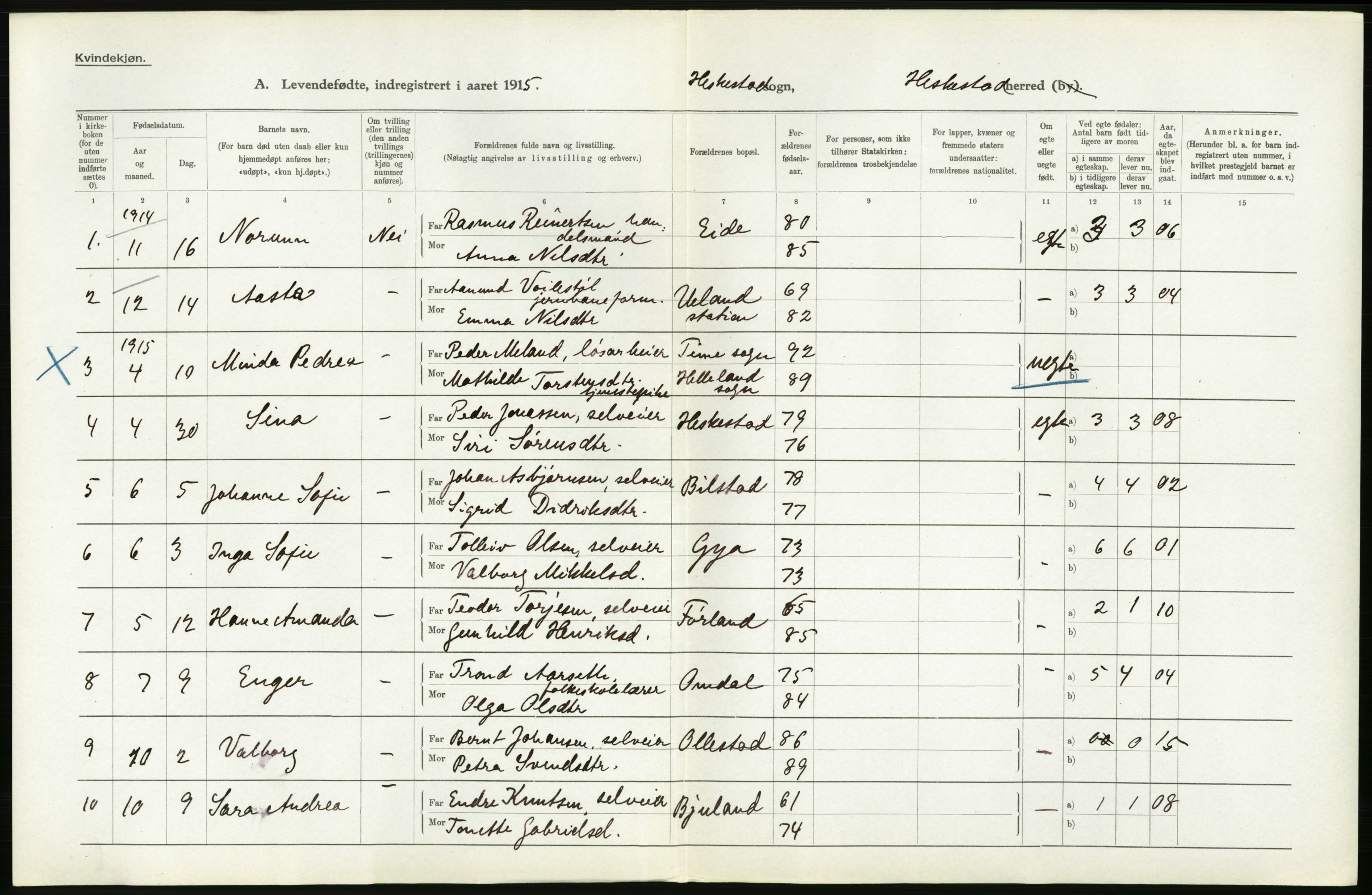 Statistisk sentralbyrå, Sosiodemografiske emner, Befolkning, AV/RA-S-2228/D/Df/Dfb/Dfbe/L0027: Stavanger amt: Levendefødte menn og kvinner. Bygder., 1915, s. 16