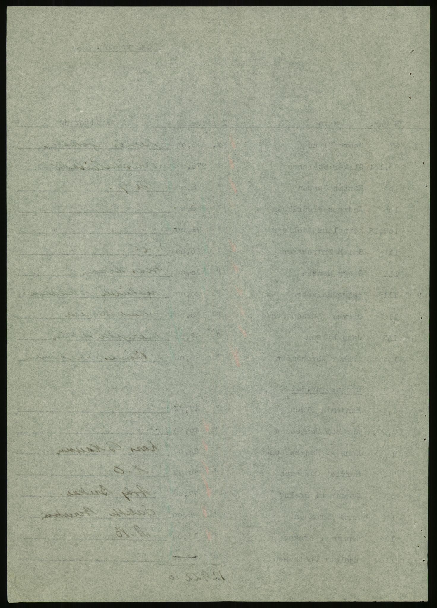 Forsvarsdepartementet, 10. kontor / Oppgjørskontoret, AV/RA-RAFA-1225/D/Db/L0180: Lista oppgjørskontor, 1942-1952, s. 974