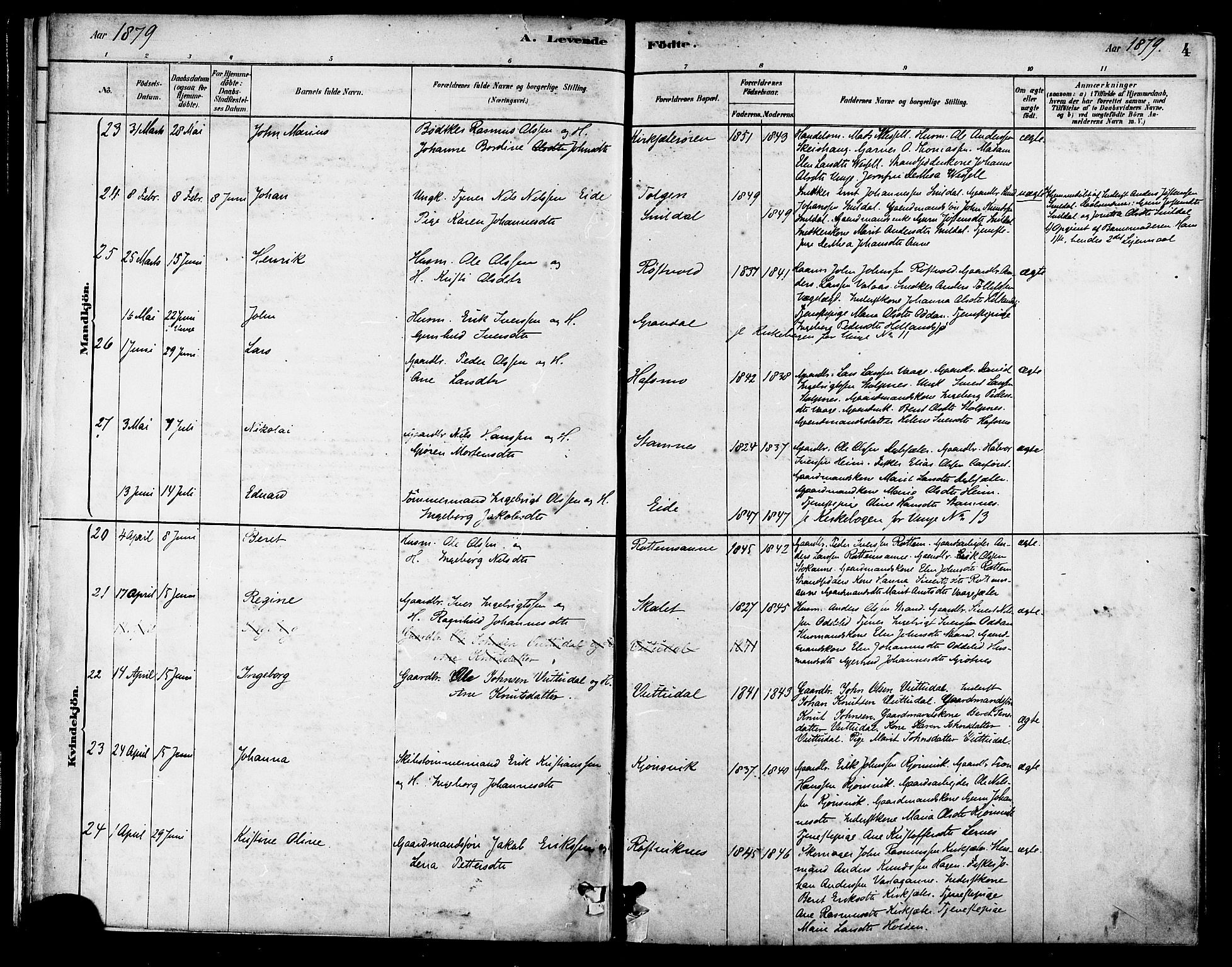 Ministerialprotokoller, klokkerbøker og fødselsregistre - Sør-Trøndelag, SAT/A-1456/630/L0496: Ministerialbok nr. 630A09, 1879-1895, s. 4
