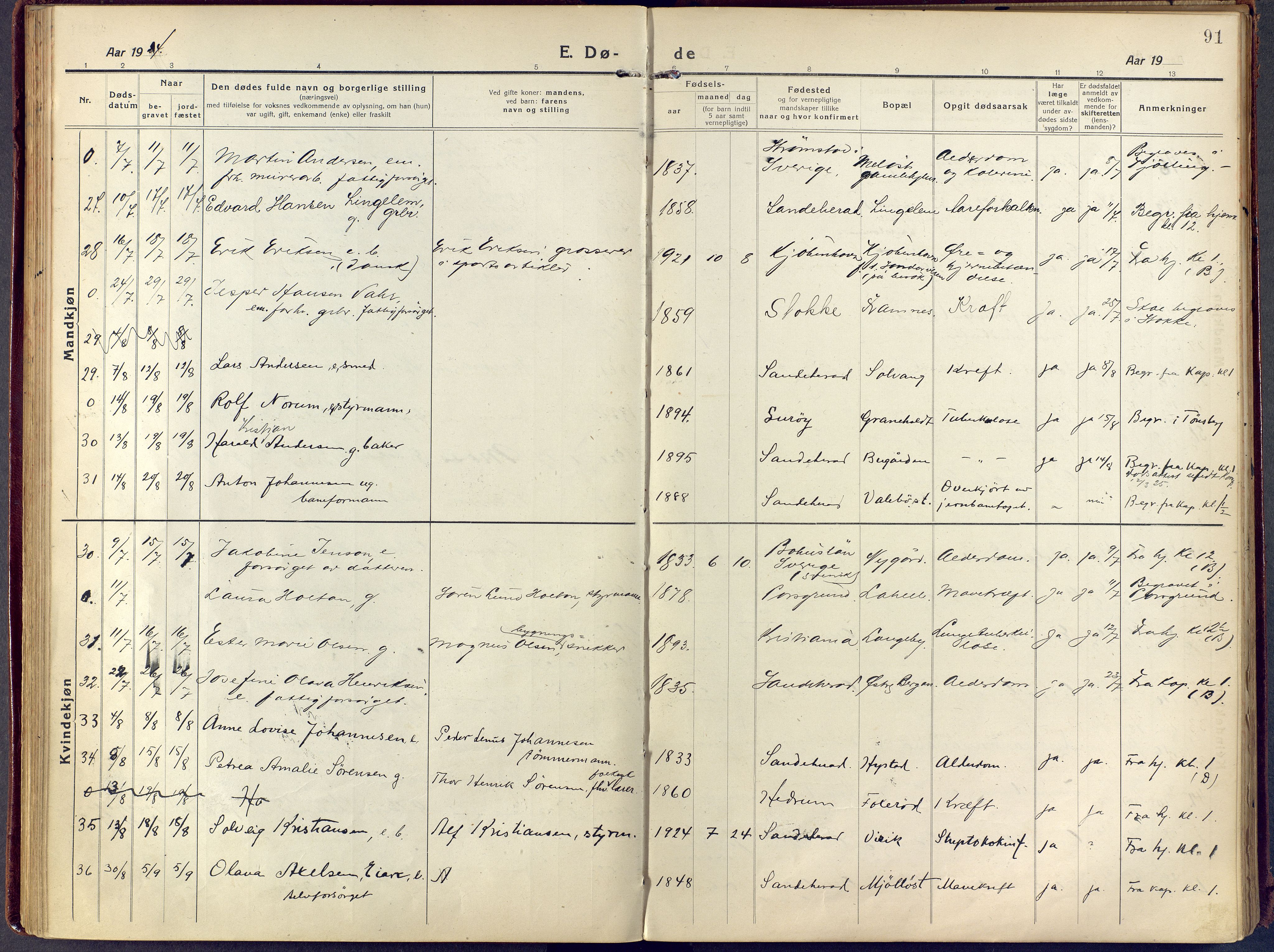 Sandar kirkebøker, AV/SAKO-A-243/F/Fa/L0021: Ministerialbok nr. 21, 1919-1925, s. 91