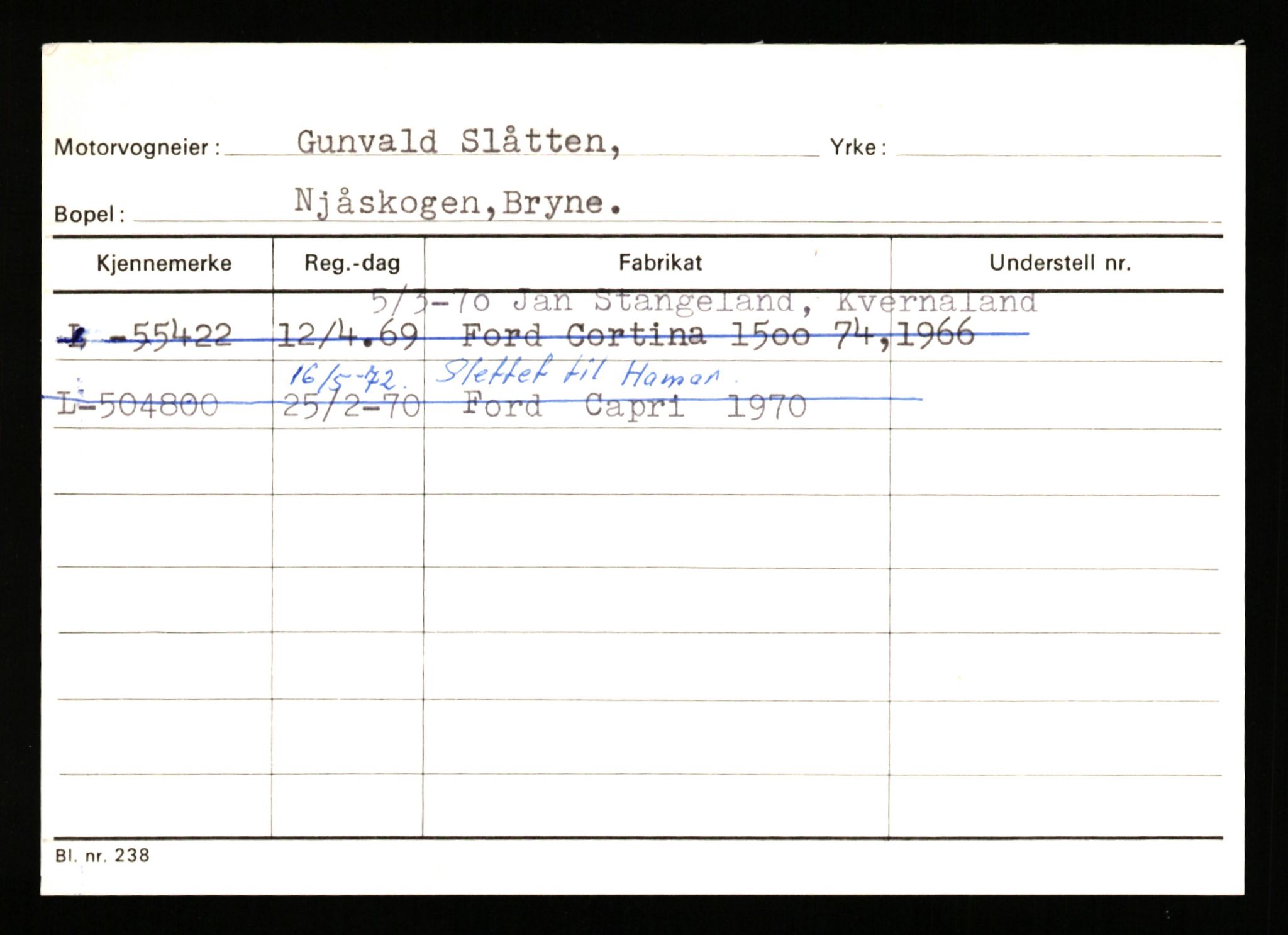 Stavanger trafikkstasjon, AV/SAST-A-101942/0/H/L0034: Skeie - Smines, 1930-1971, s. 3134