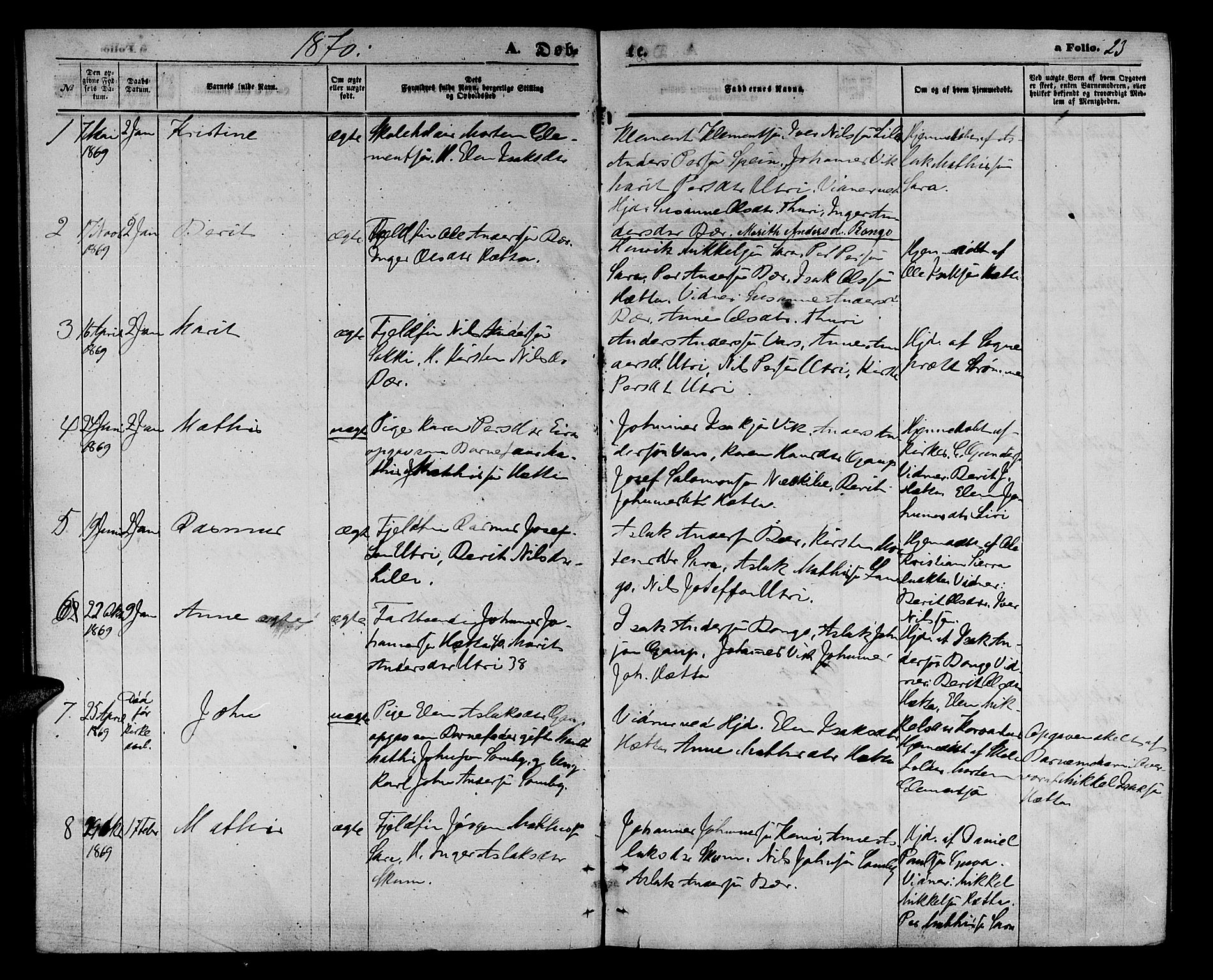 Kautokeino sokneprestembete, AV/SATØ-S-1340/H/Hb/L0001.klokk: Klokkerbok nr. 1, 1862-1878, s. 23