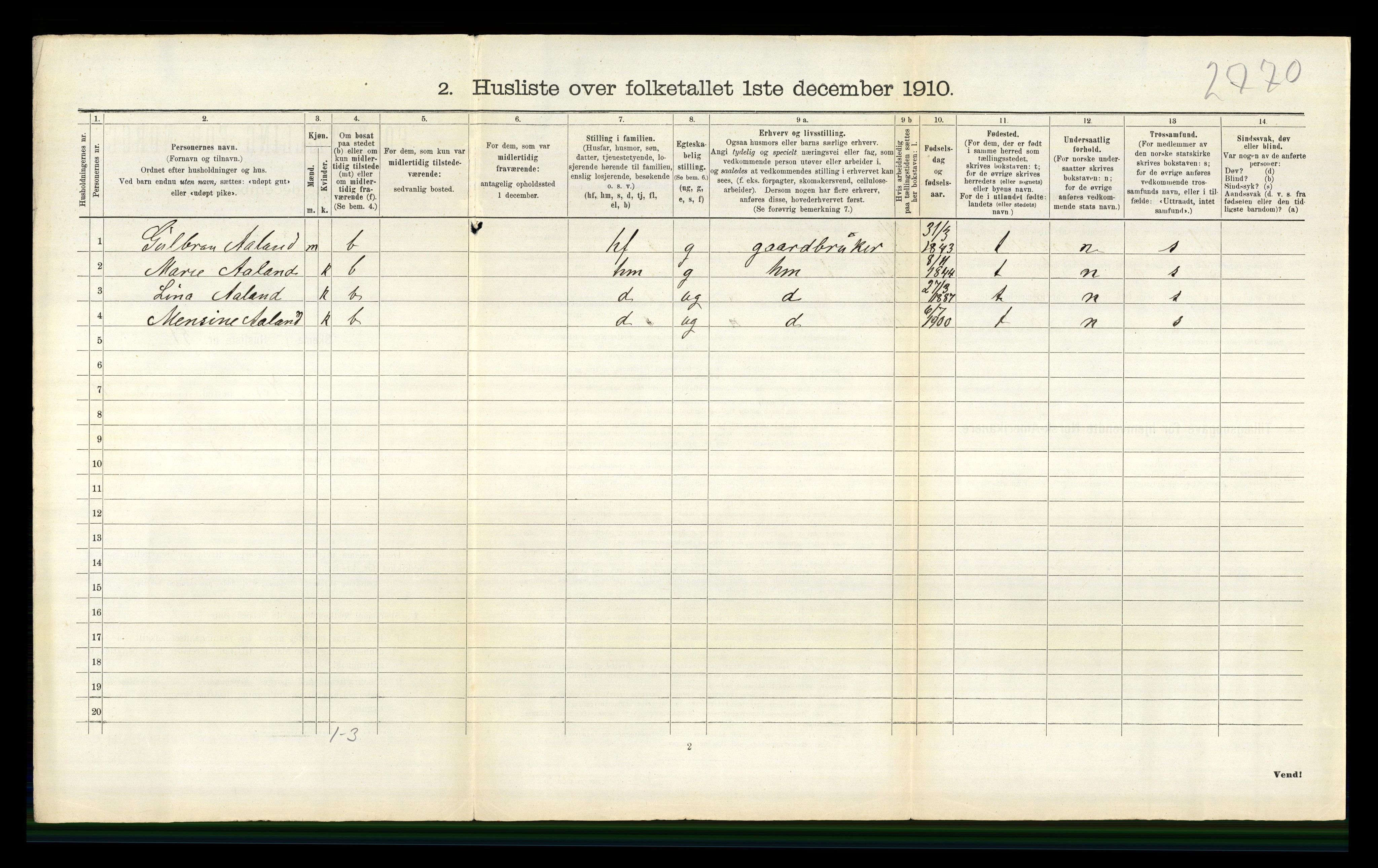 RA, Folketelling 1910 for 0236 Nes herred, 1910, s. 1483