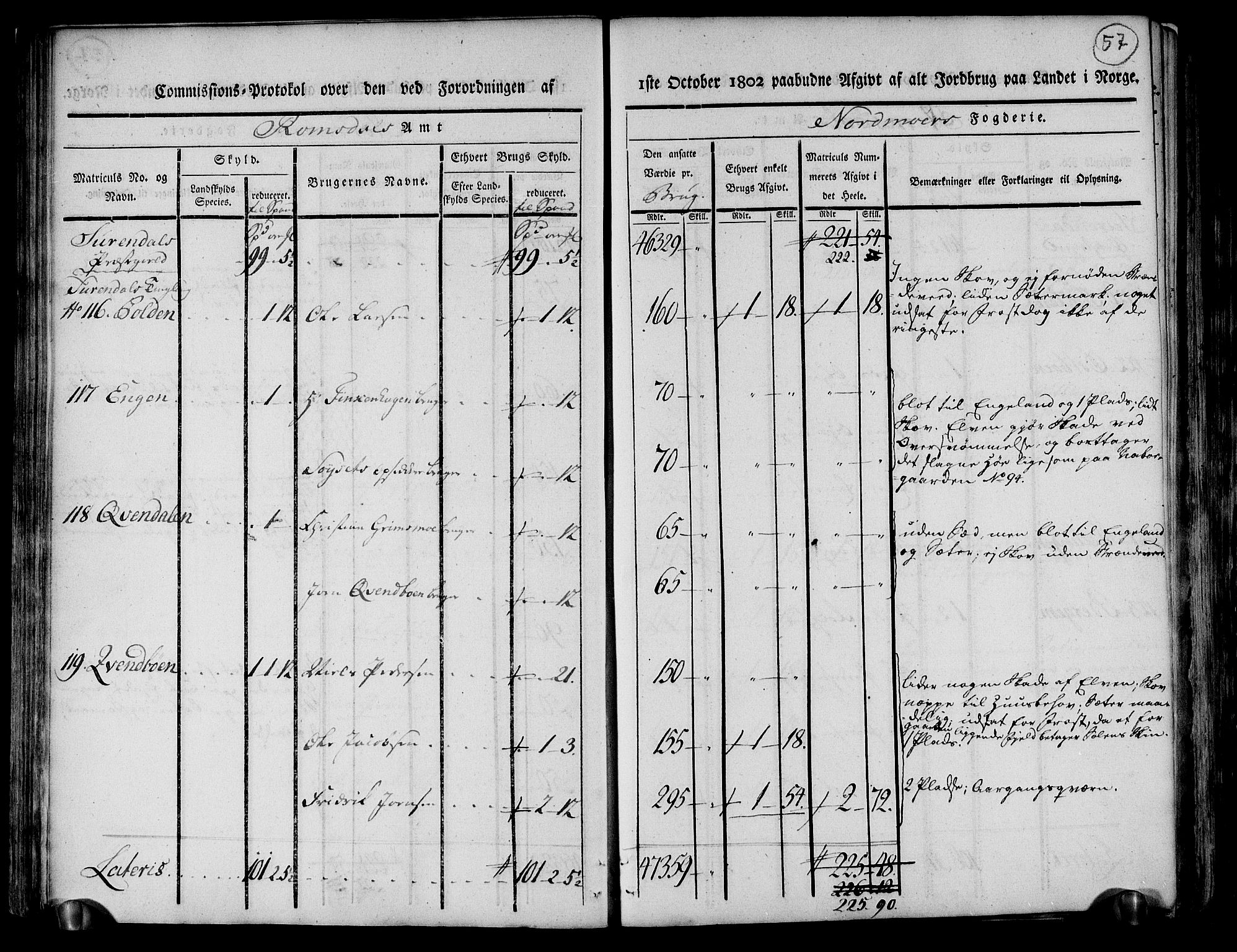 Rentekammeret inntil 1814, Realistisk ordnet avdeling, AV/RA-EA-4070/N/Ne/Nea/L0130: til 0132: Nordmøre fogderi. Kommisjonsprotokoll, 1803, s. 58