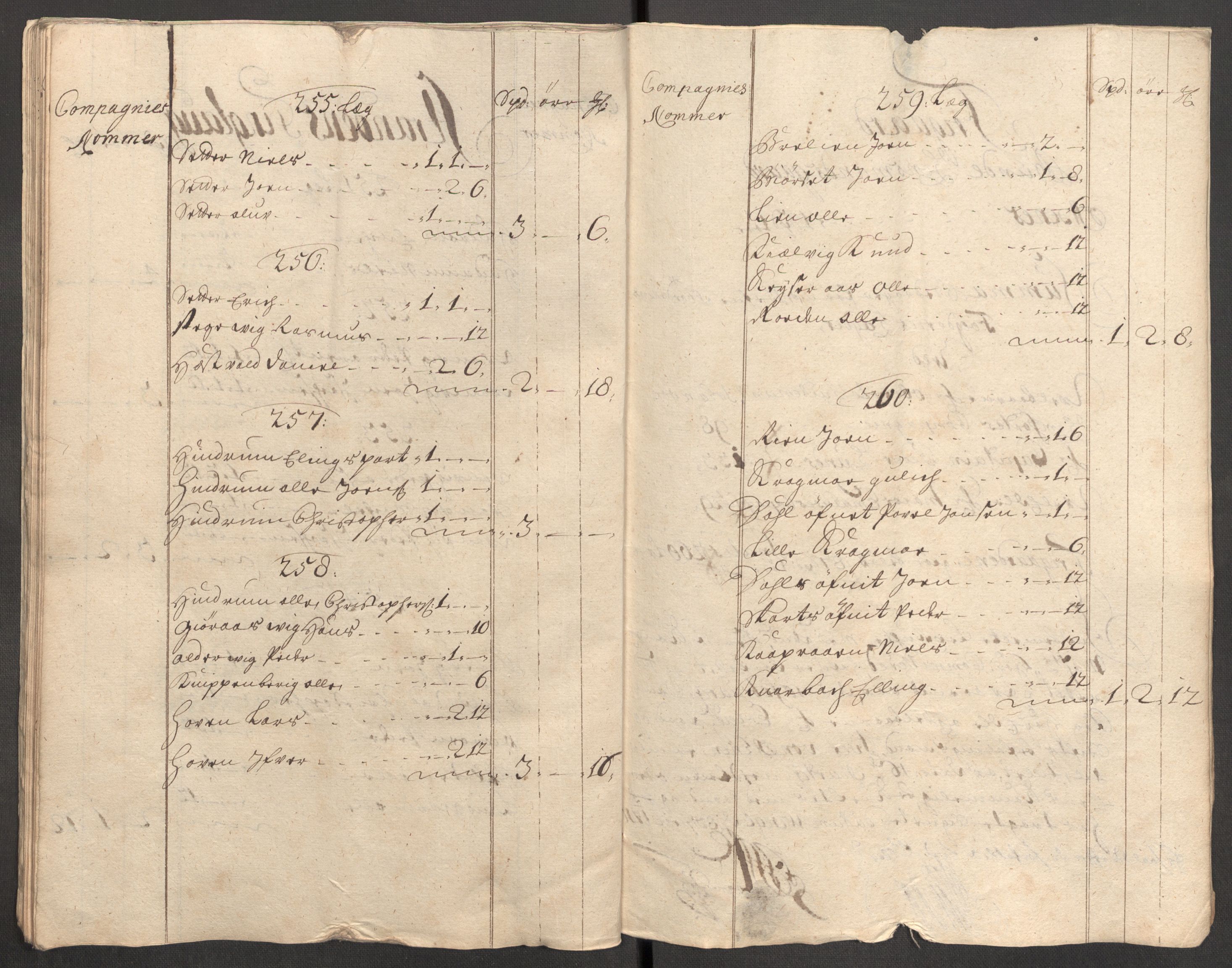 Rentekammeret inntil 1814, Reviderte regnskaper, Fogderegnskap, RA/EA-4092/R62/L4196: Fogderegnskap Stjørdal og Verdal, 1705-1706, s. 158