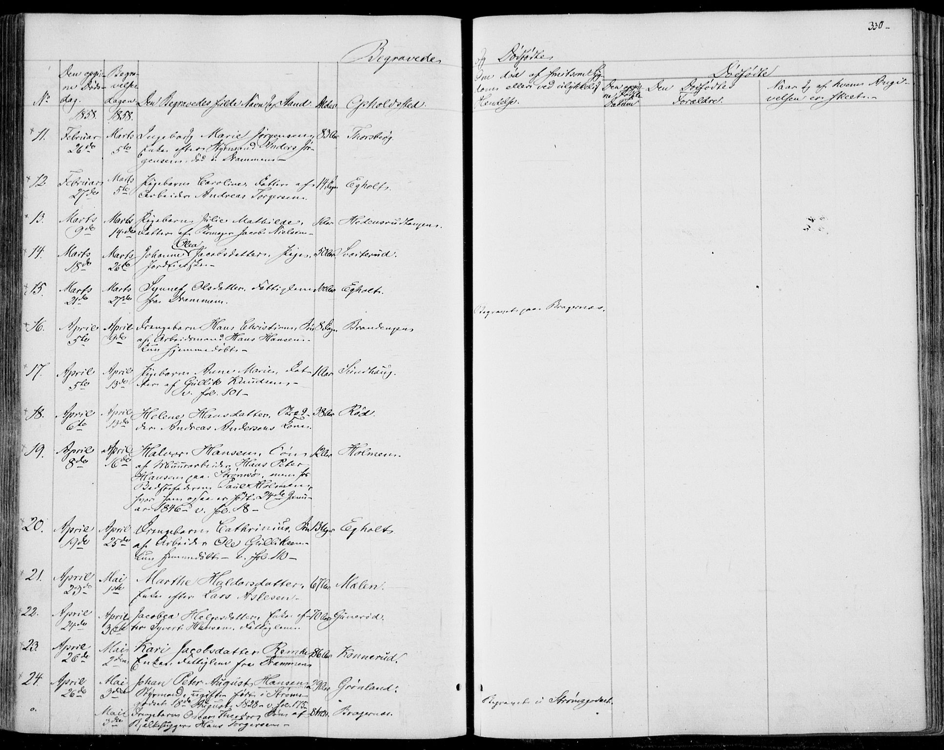 Skoger kirkebøker, SAKO/A-59/F/Fa/L0003: Ministerialbok nr. I 3, 1842-1861, s. 330