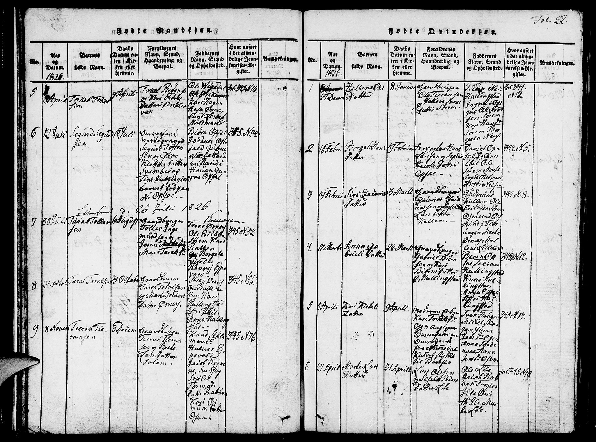 Vikedal sokneprestkontor, AV/SAST-A-101840/01/V: Klokkerbok nr. B 1, 1816-1853, s. 22