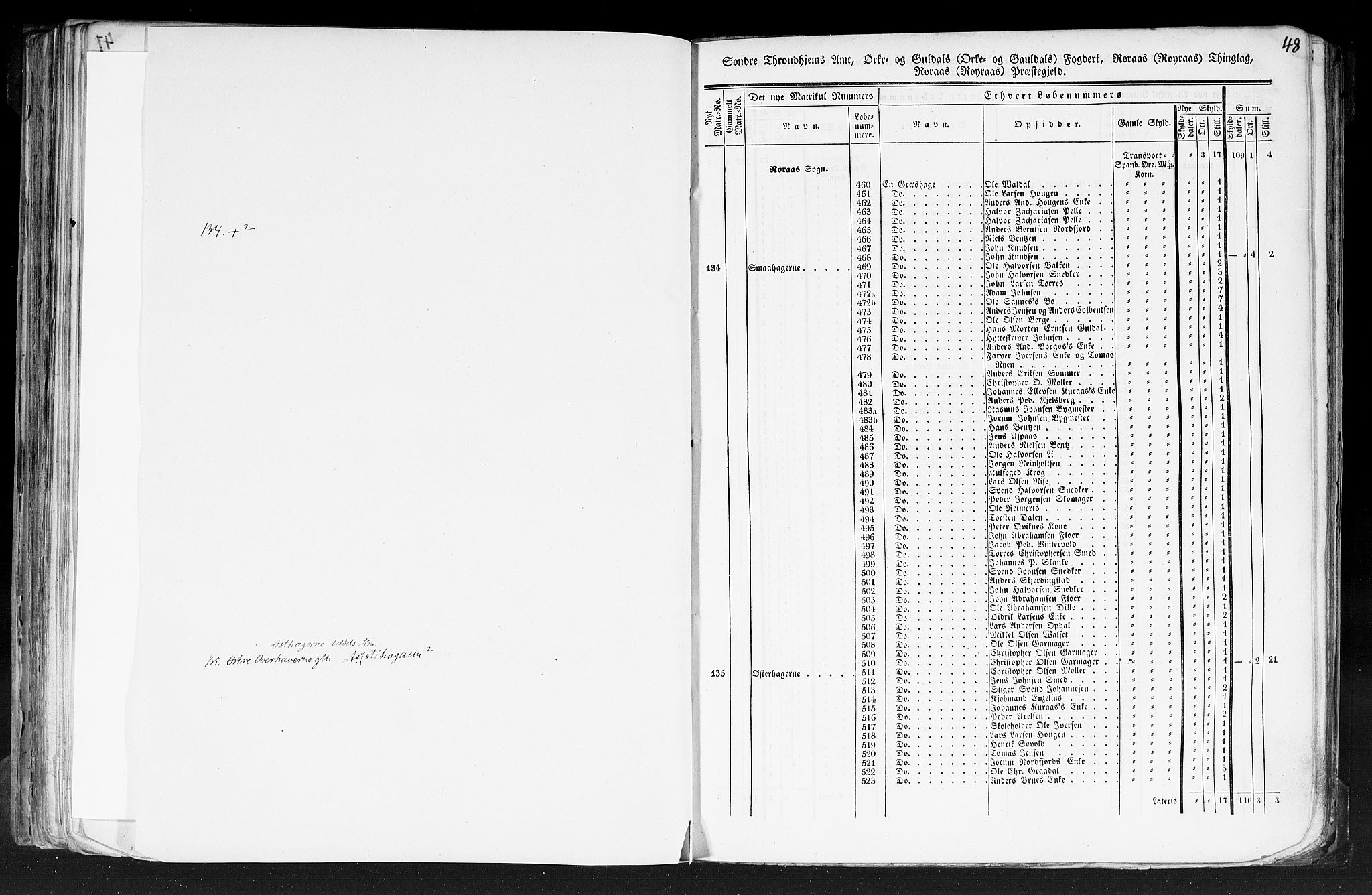 Rygh, AV/RA-PA-0034/F/Fb/L0014: Matrikkelen for 1838 - Søndre Trondhjems amt (Sør-Trøndelag fylke), 1838, s. 48a