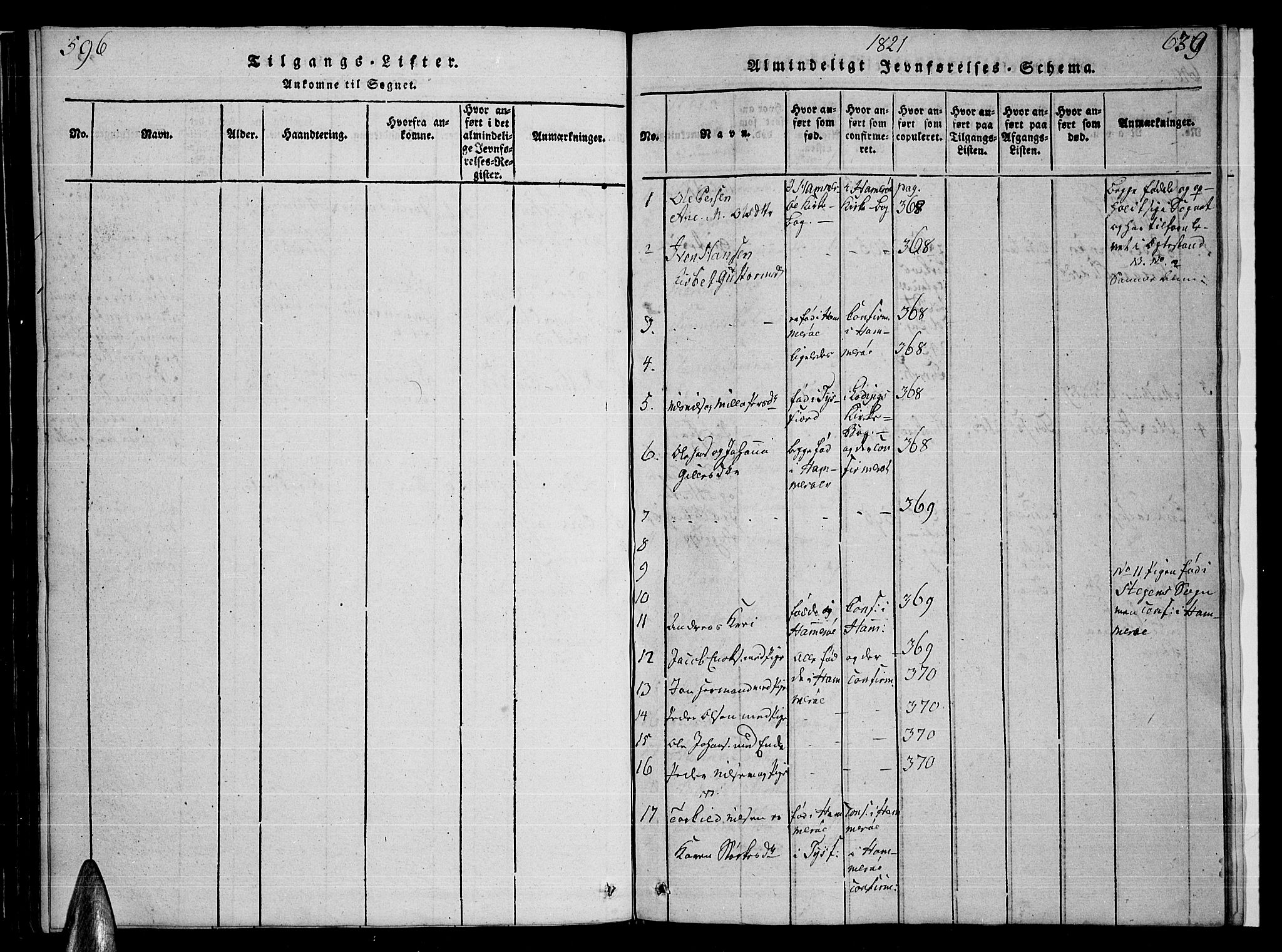 Ministerialprotokoller, klokkerbøker og fødselsregistre - Nordland, AV/SAT-A-1459/859/L0855: Klokkerbok nr. 859C01, 1821-1839, s. 638-639