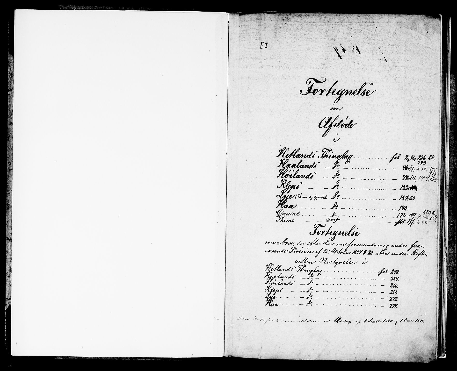 Jæren sorenskriveri, AV/SAST-A-100310/01/5/52/52B/L0001: DØDSFALLPROTOKOLL, 1869-1896, s. 0b-1a
