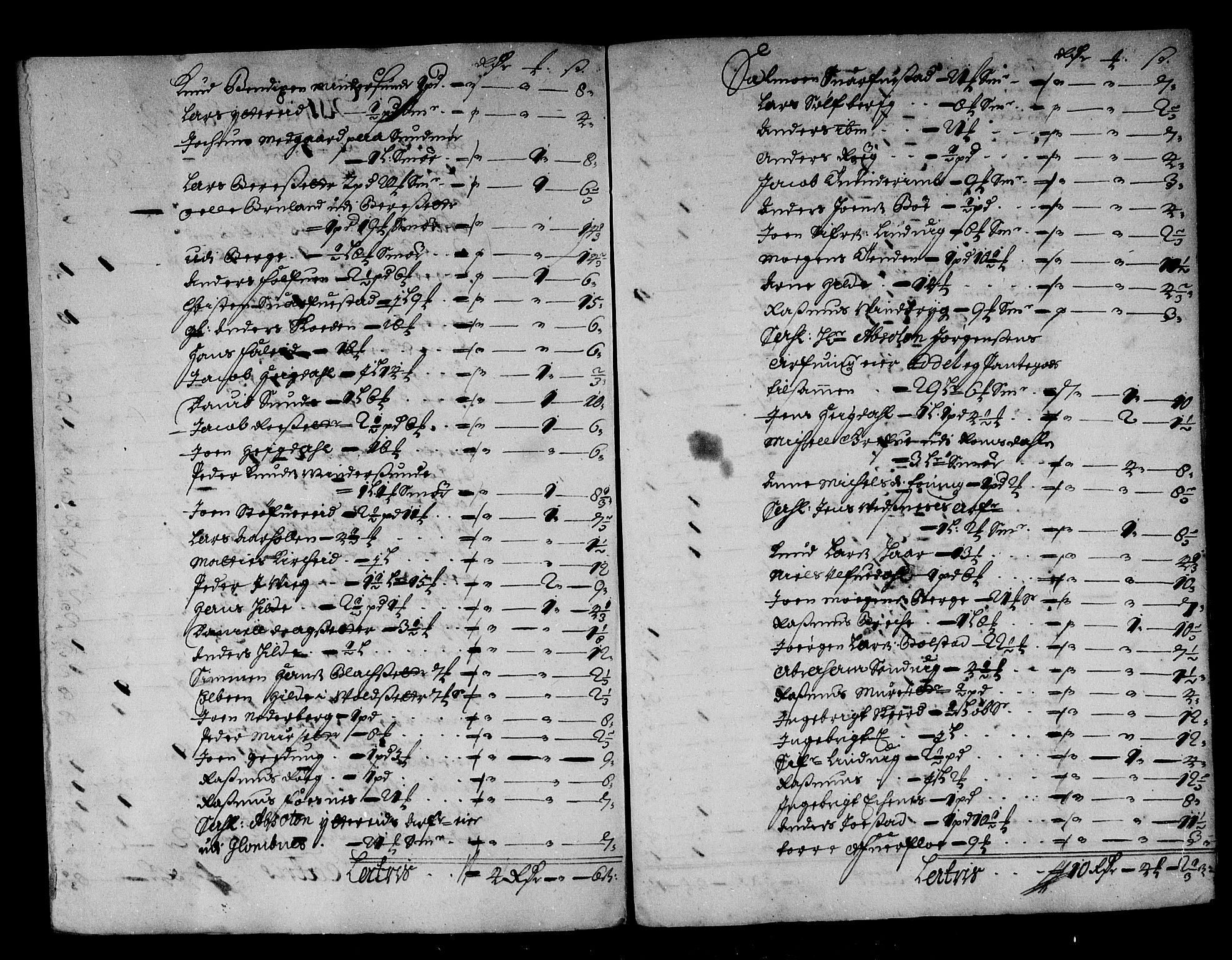 Rentekammeret inntil 1814, Reviderte regnskaper, Stiftamtstueregnskaper, Bergen stiftamt, AV/RA-EA-6043/R/Rc/L0080: Bergen stiftamt, 1686