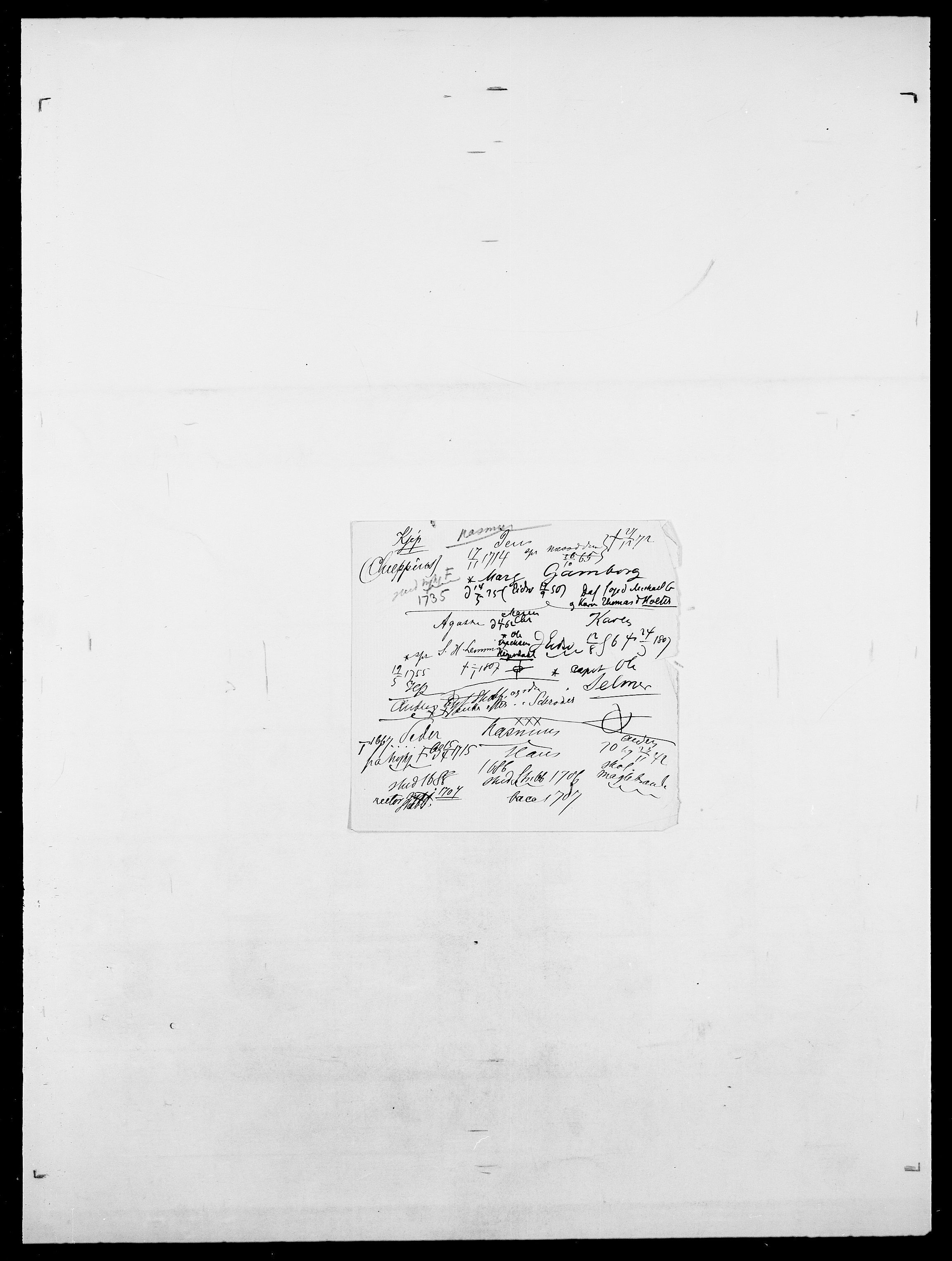 Delgobe, Charles Antoine - samling, SAO/PAO-0038/D/Da/L0020: Irgens - Kjøsterud, s. 751