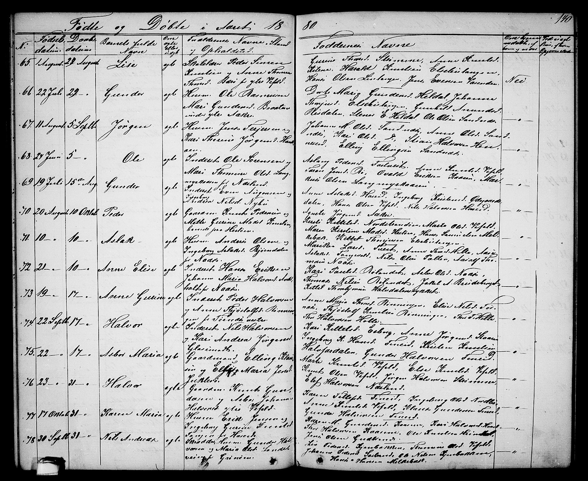 Drangedal kirkebøker, AV/SAKO-A-258/G/Ga/L0002: Klokkerbok nr. I 2, 1856-1887, s. 140