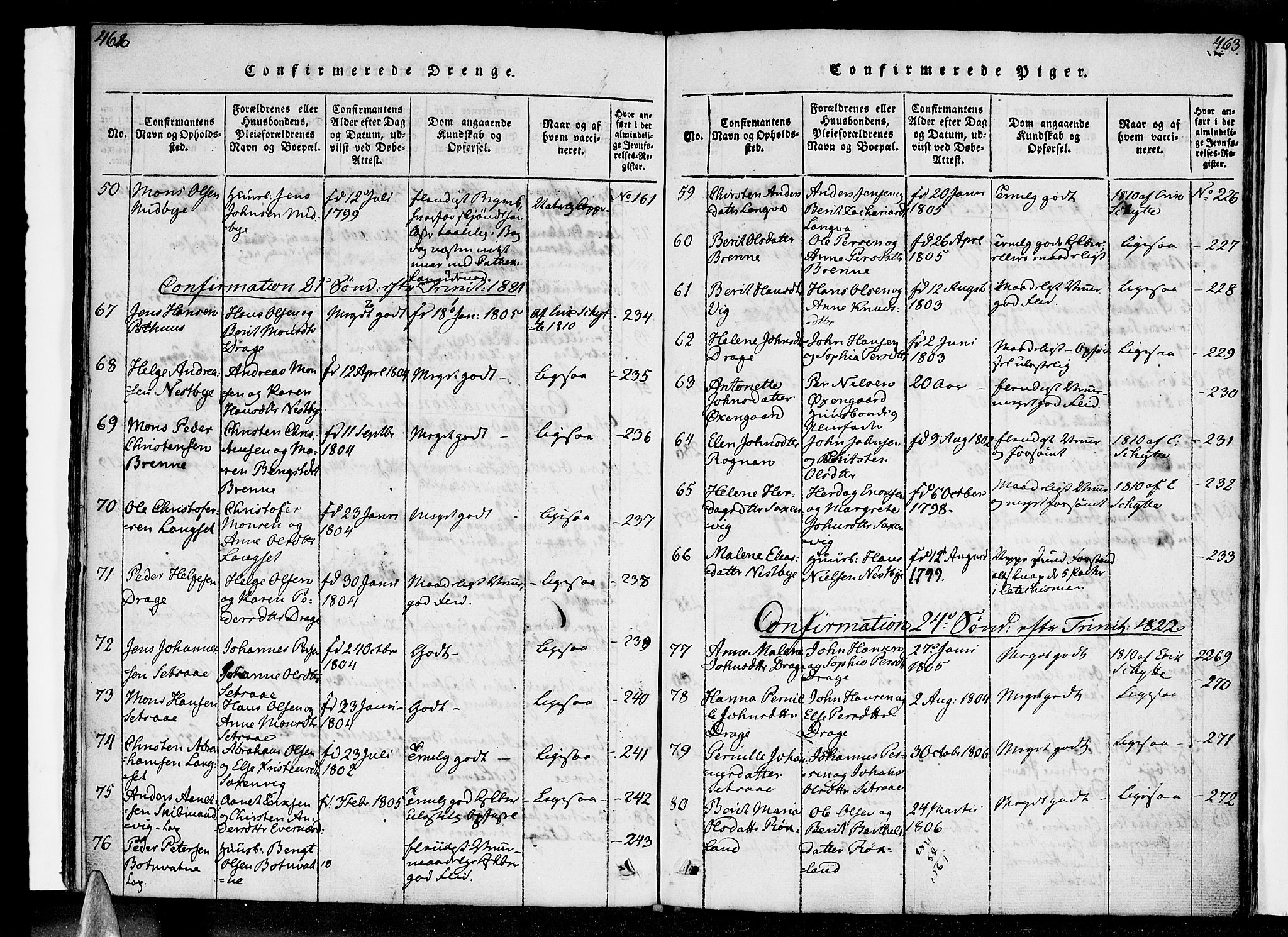 Ministerialprotokoller, klokkerbøker og fødselsregistre - Nordland, SAT/A-1459/847/L0665: Ministerialbok nr. 847A05, 1818-1841, s. 462-463