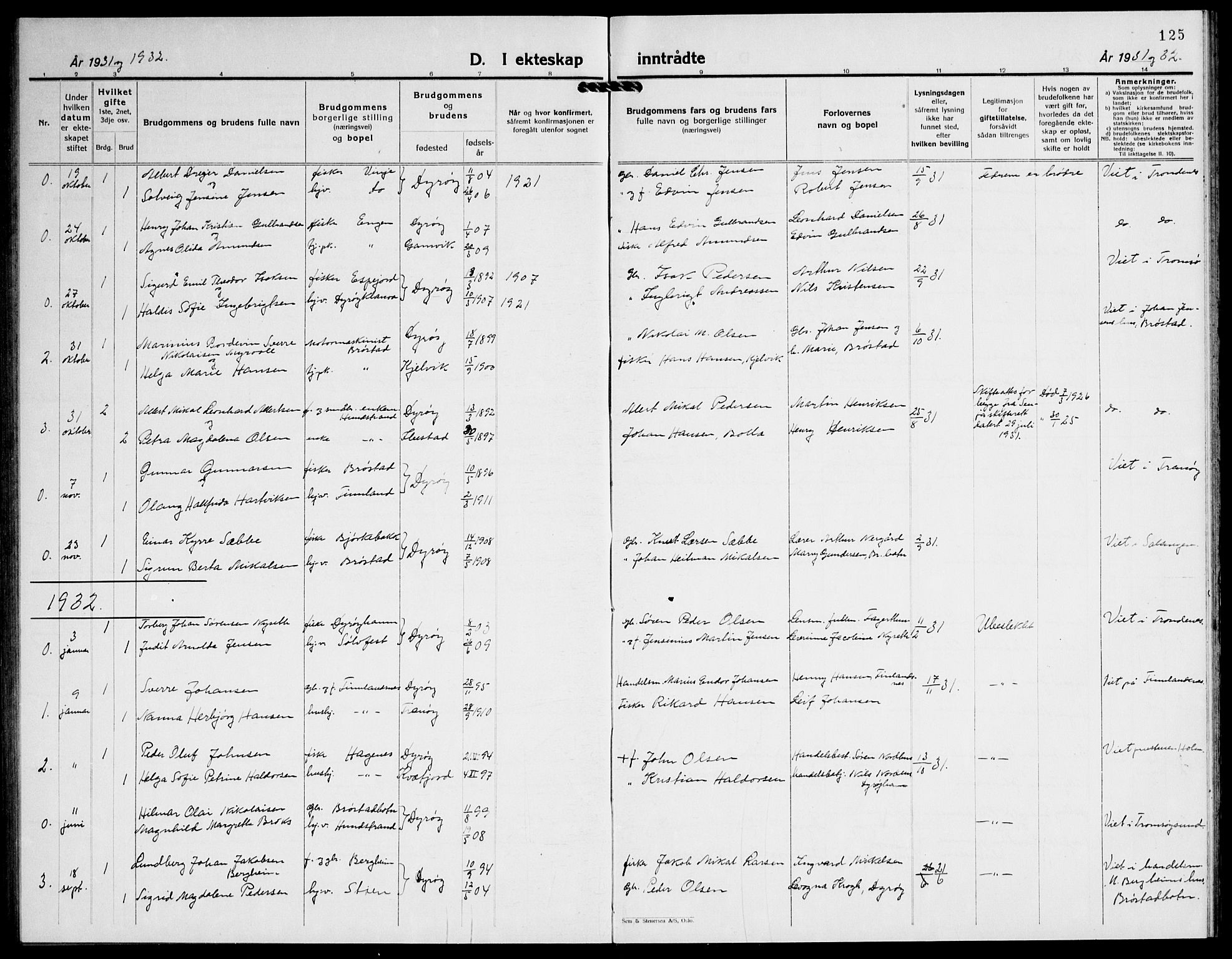 Tranøy sokneprestkontor, SATØ/S-1313/I/Ia/Iab/L0016klokker: Klokkerbok nr. 16, 1930-1945, s. 125