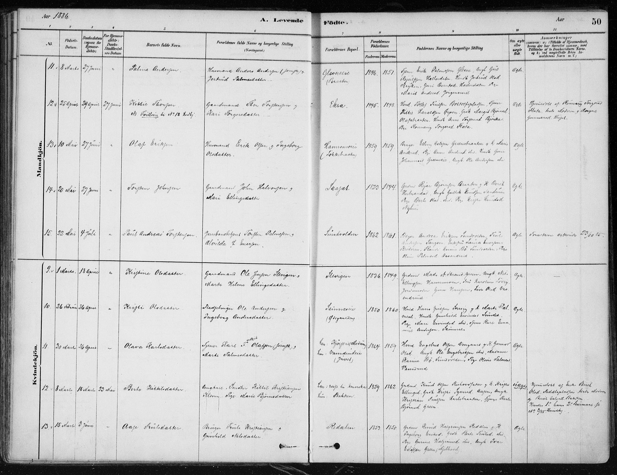 Krødsherad kirkebøker, AV/SAKO-A-19/F/Fa/L0005: Ministerialbok nr. 5, 1879-1888, s. 50