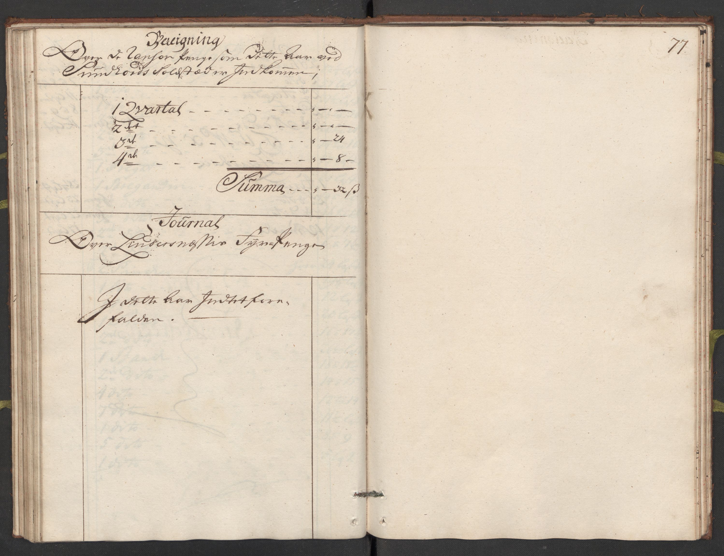 Generaltollkammeret, tollregnskaper, AV/RA-EA-5490/R24/L0009/0001: Tollregnskaper Sunnhordland / Hovedtollbok, 1733, s. 76b-77a