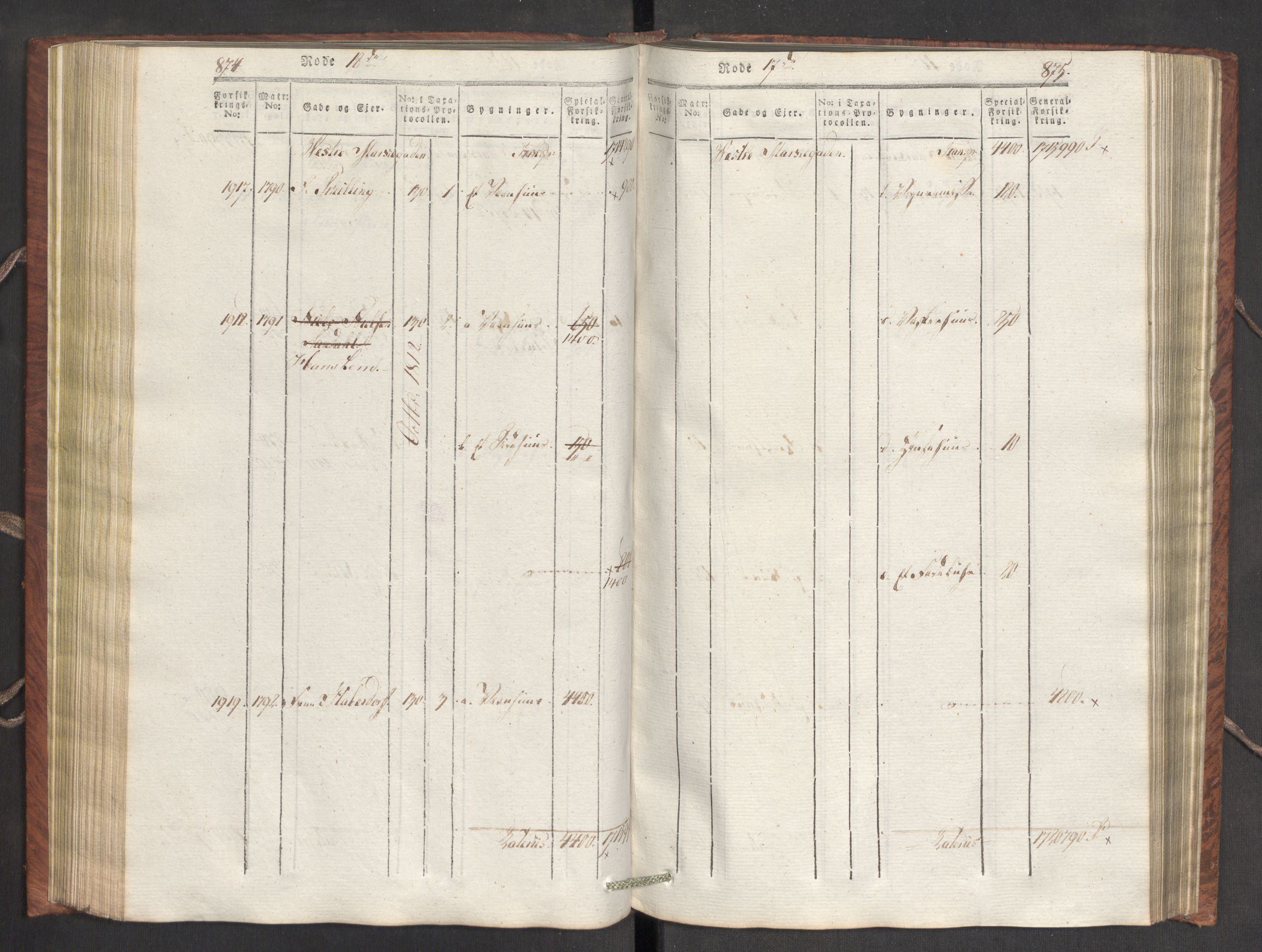 Kommersekollegiet, Brannforsikringskontoret 1767-1814, RA/EA-5458/F/Fa/L0007/0002: Bergen / Branntakstprotokoll, 1807-1817, s. 874-875