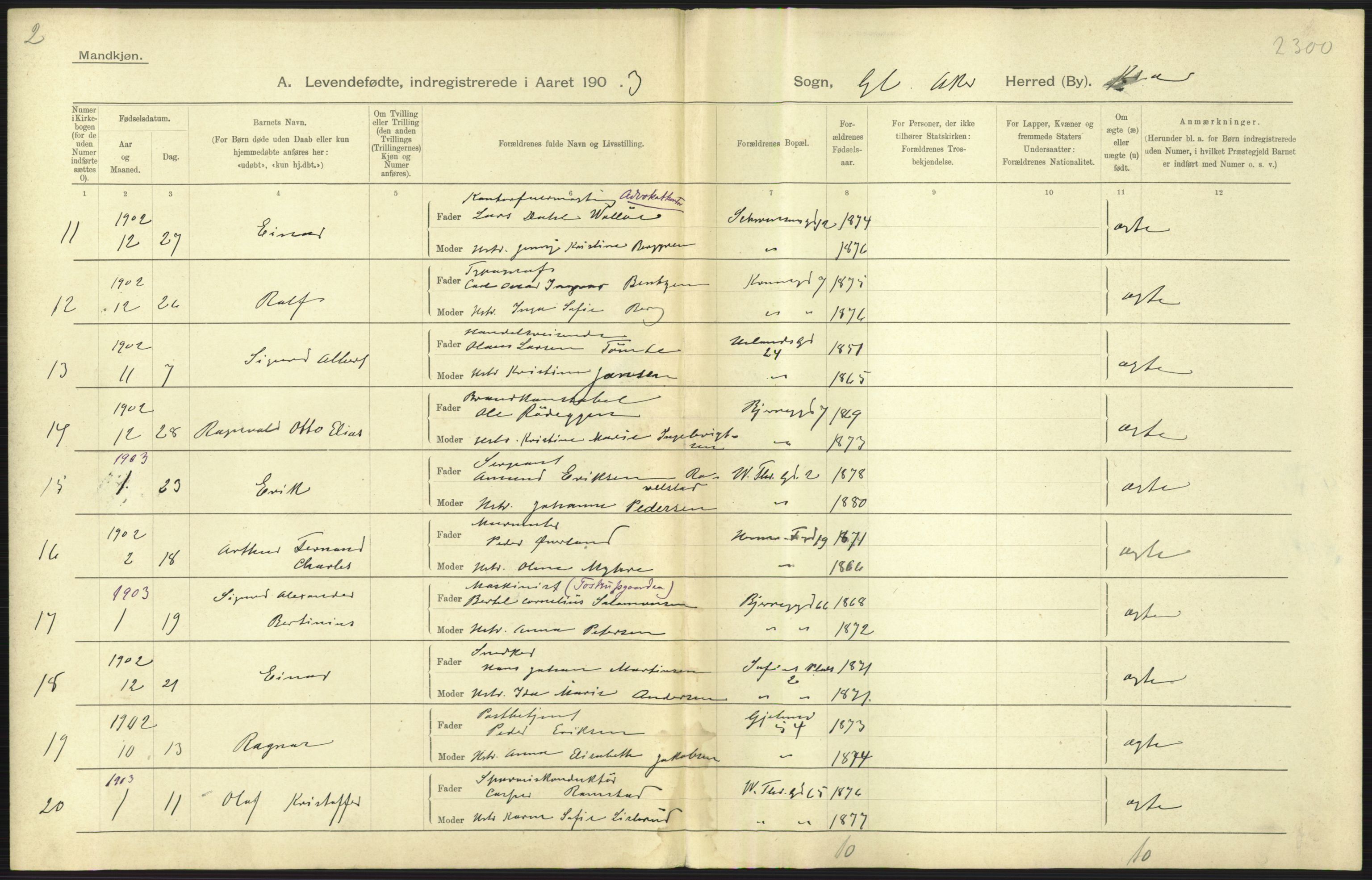 Statistisk sentralbyrå, Sosiodemografiske emner, Befolkning, AV/RA-S-2228/D/Df/Dfa/Dfaa/L0003: Kristiania: Fødte, 1903, s. 391