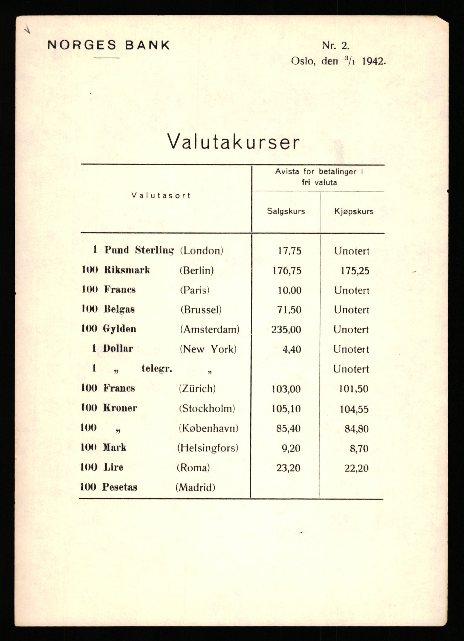 Norges Bank, Statistisk avdeling, AV/RA-S-4063/D/L0171: Sakarkiv, 1925-1953, s. 3393