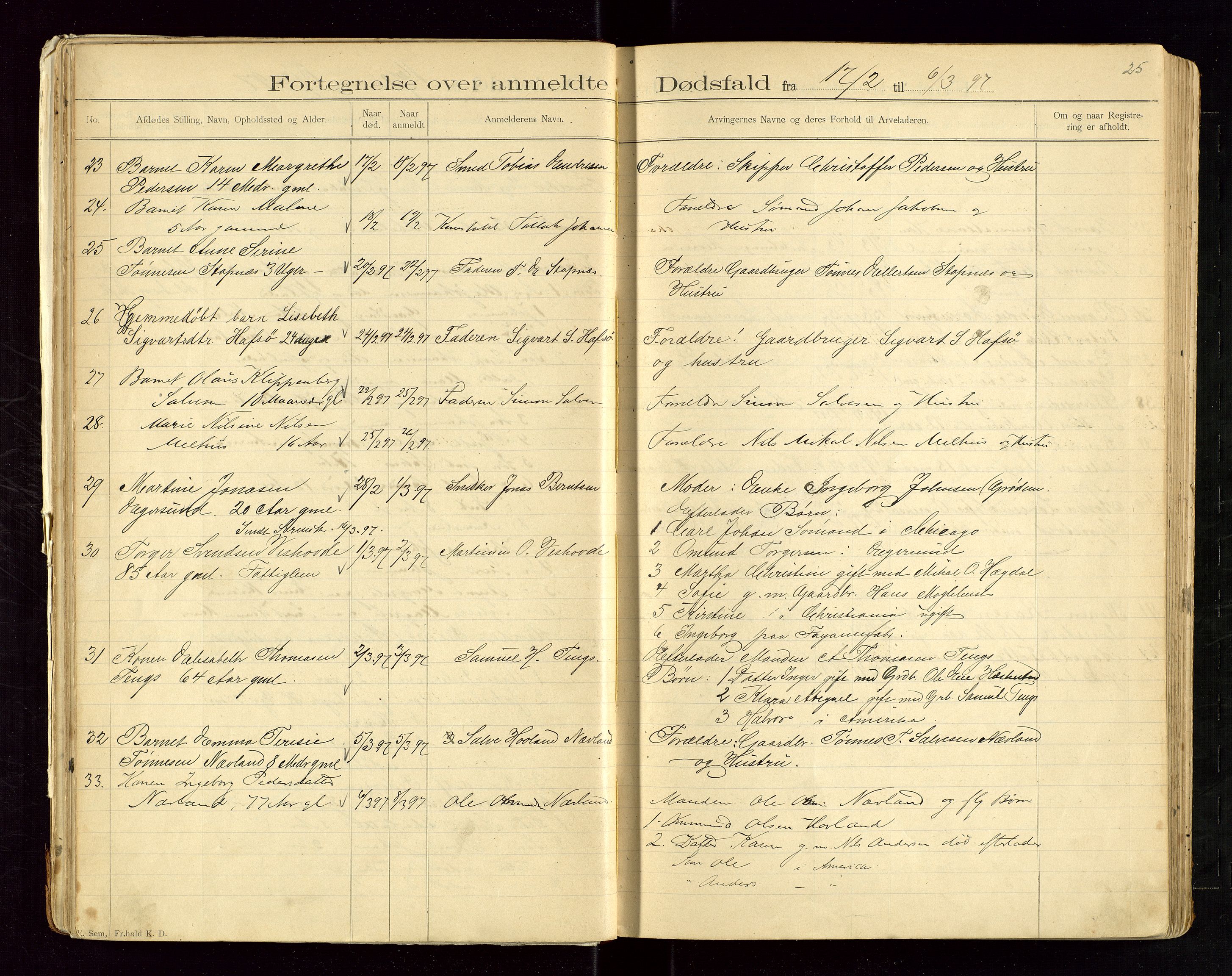 Eigersund lensmannskontor, AV/SAST-A-100171/Gga/L0004: "Dødsfalds-Protokol" m/alfabetisk navneregister, 1895-1905, s. 25