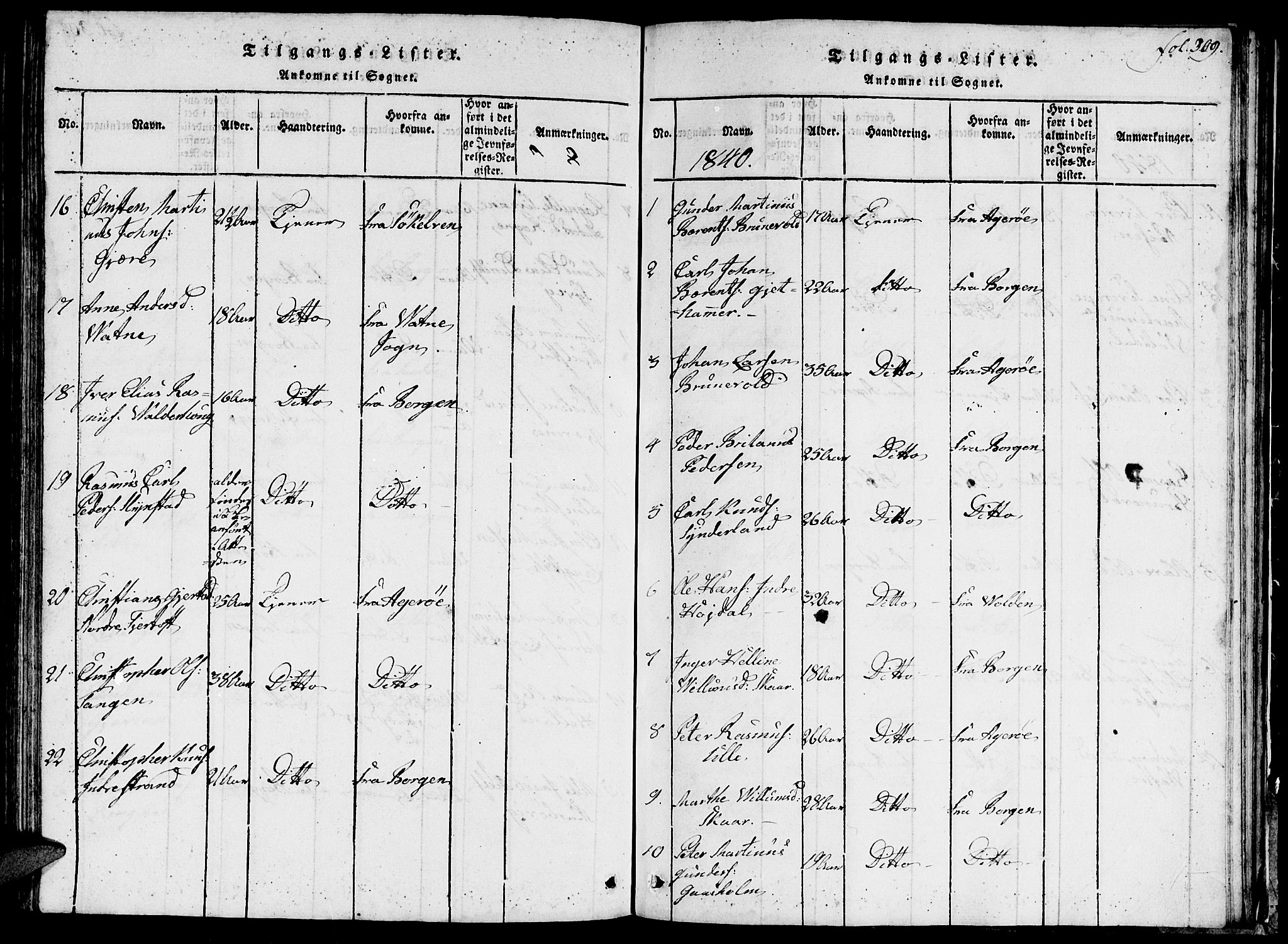 Ministerialprotokoller, klokkerbøker og fødselsregistre - Møre og Romsdal, AV/SAT-A-1454/536/L0506: Klokkerbok nr. 536C01, 1818-1859, s. 309