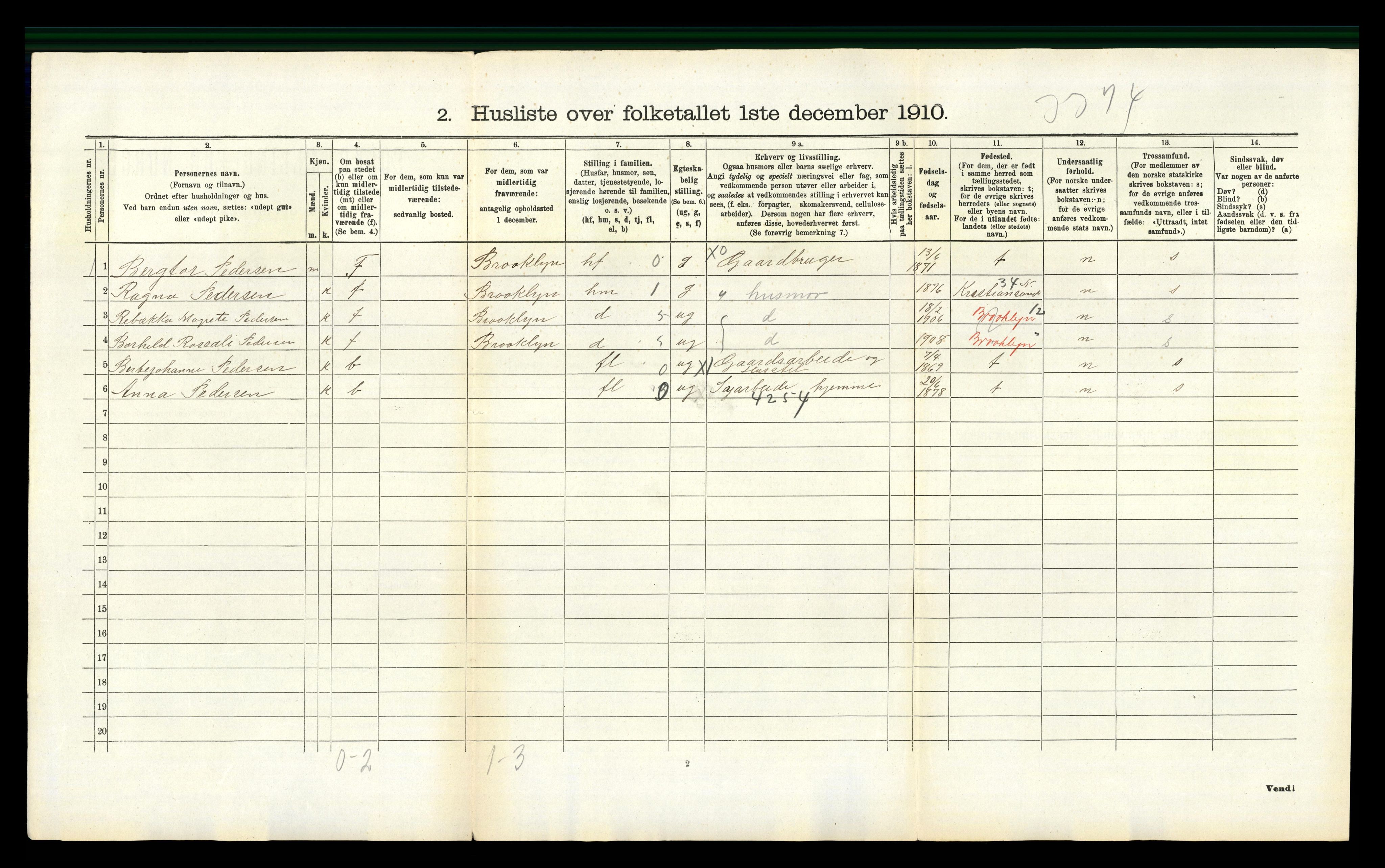 RA, Folketelling 1910 for 1028 Nord-Audnedal herred, 1910, s. 113