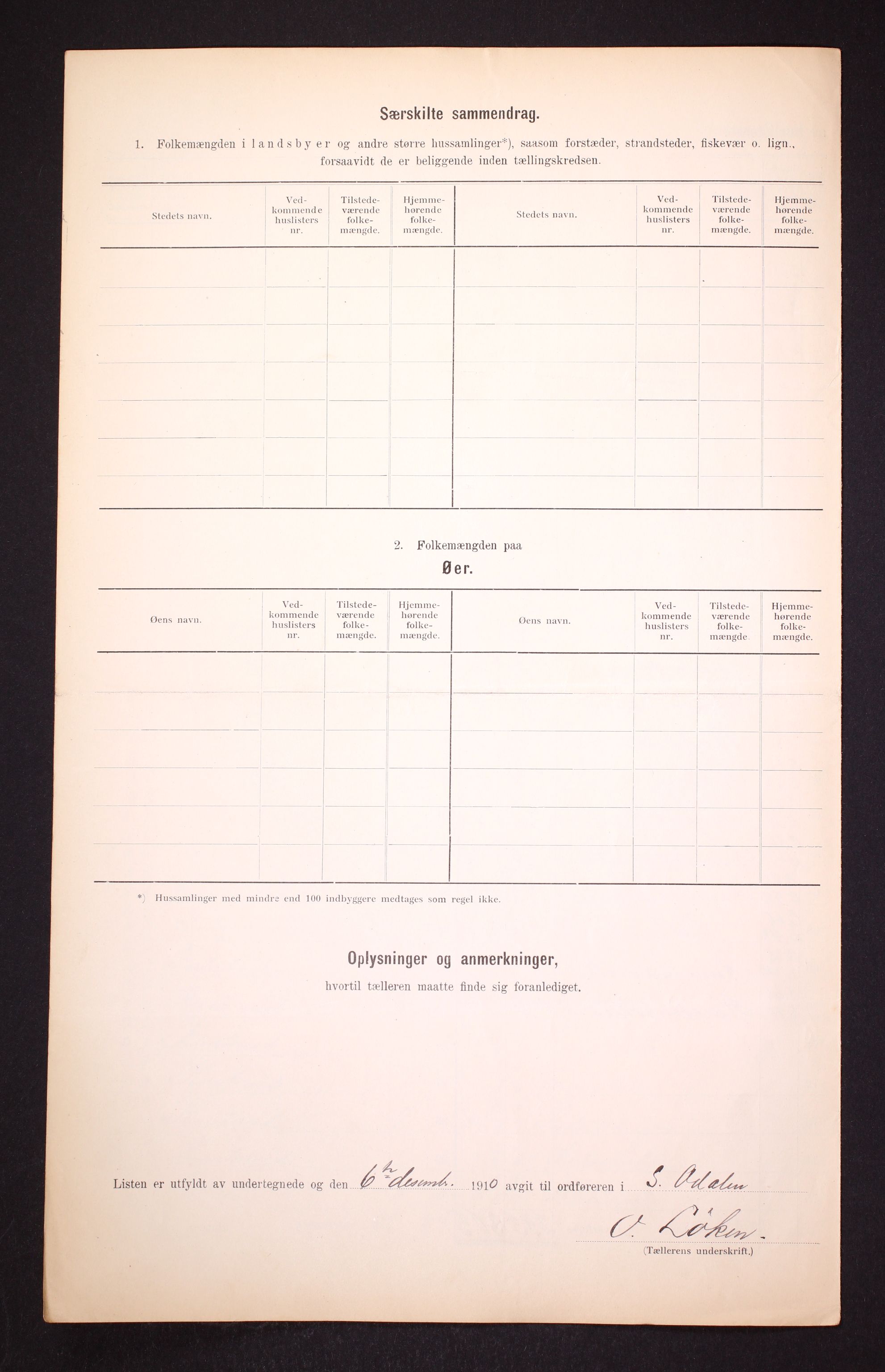 RA, Folketelling 1910 for 0419 Sør-Odal herred, 1910, s. 6