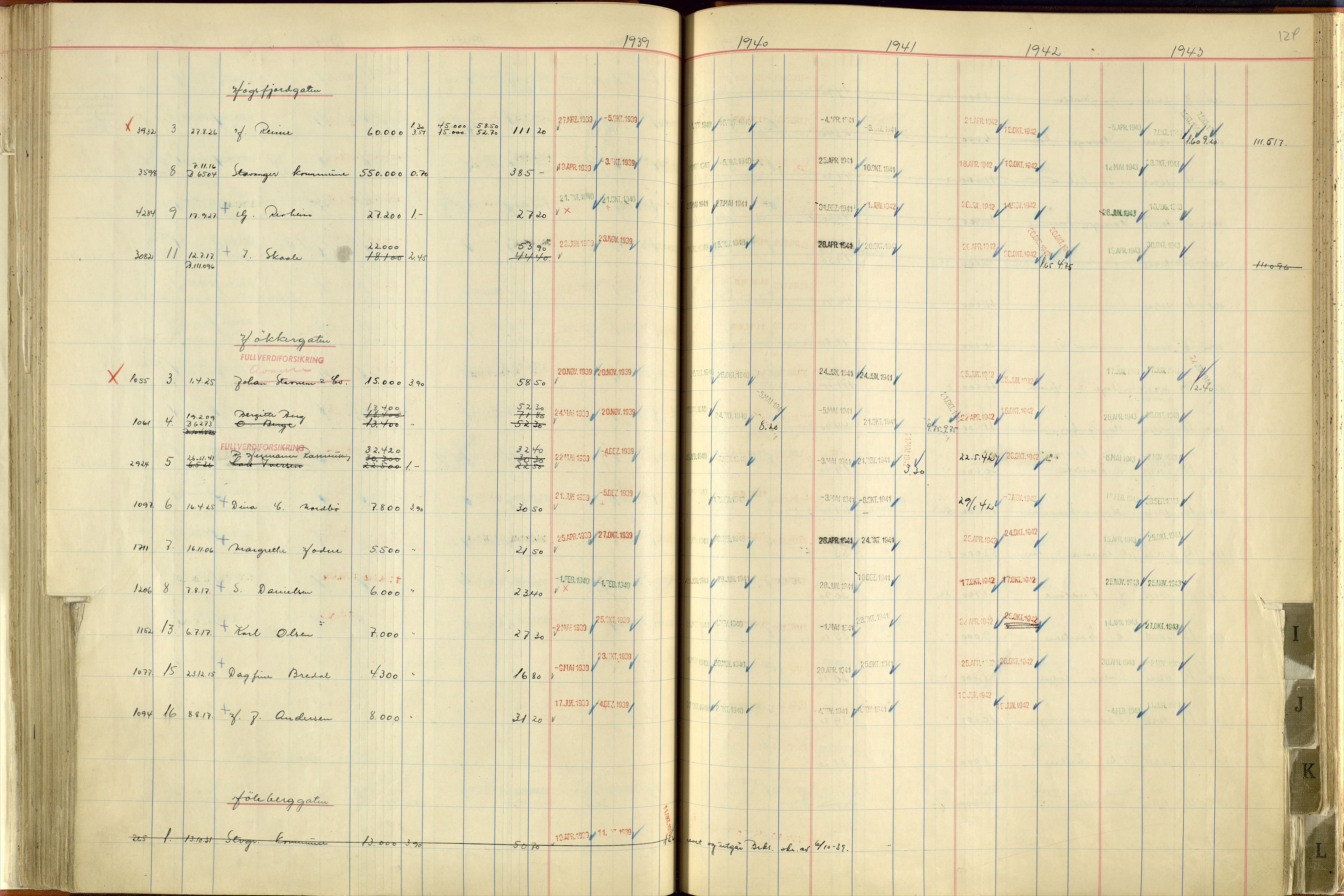 Norges Brannkasse Stavanger, SAST/A-102143/F/Fc/L0006: Brannkontingentprotokoll A-L, 1939-1943, s. 123b-124a