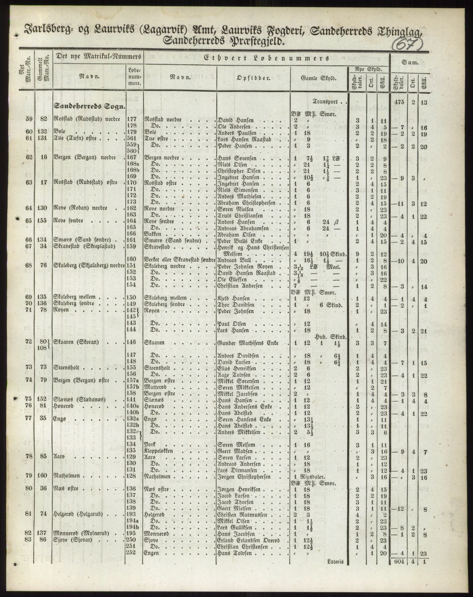 Andre publikasjoner, PUBL/PUBL-999/0002/0006: Bind 6 - Jarlsberg og Larvik amt, 1838, s. 119